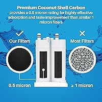 Vista 4 de SpiroPure SP-FR200 Filtro de agua para refrigerador certificado NSF para WF2CB, EWF01, NGFC-2000, 1004-42-FA, PureSource2, PLHS269ZDB2, FRS26KF6EMG
