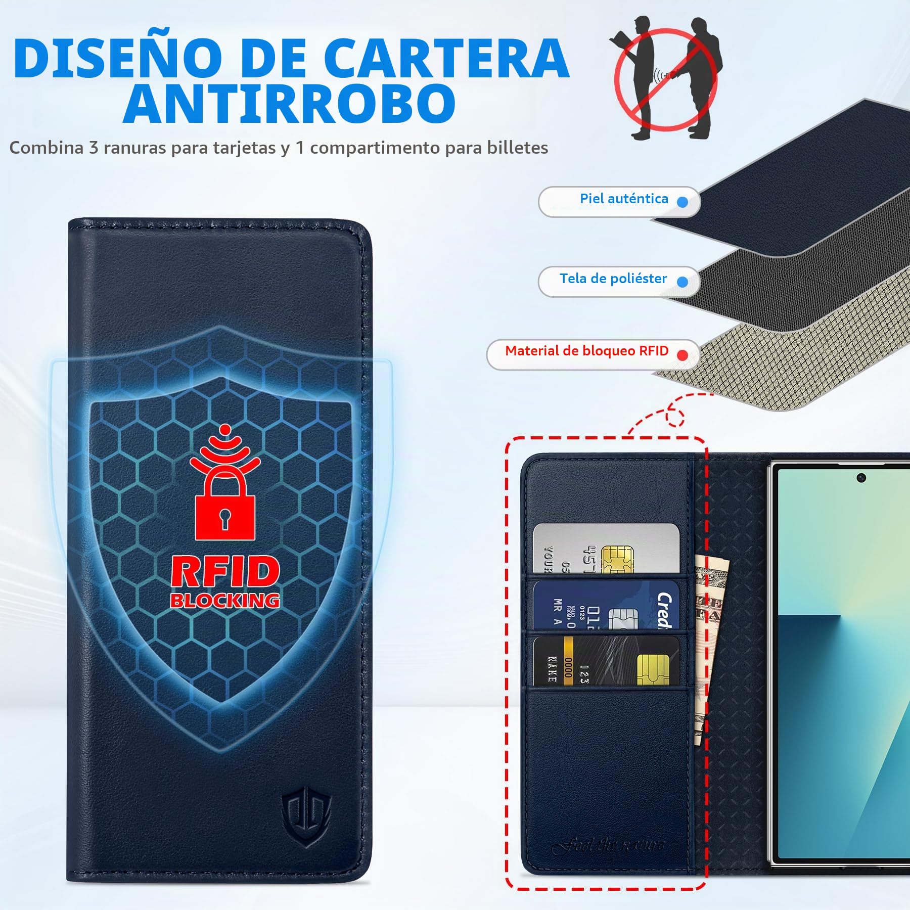 SHIELDON Funda de Cuero Genuino para Galaxy Z Fold7 8,0" 2025, Azul Marino