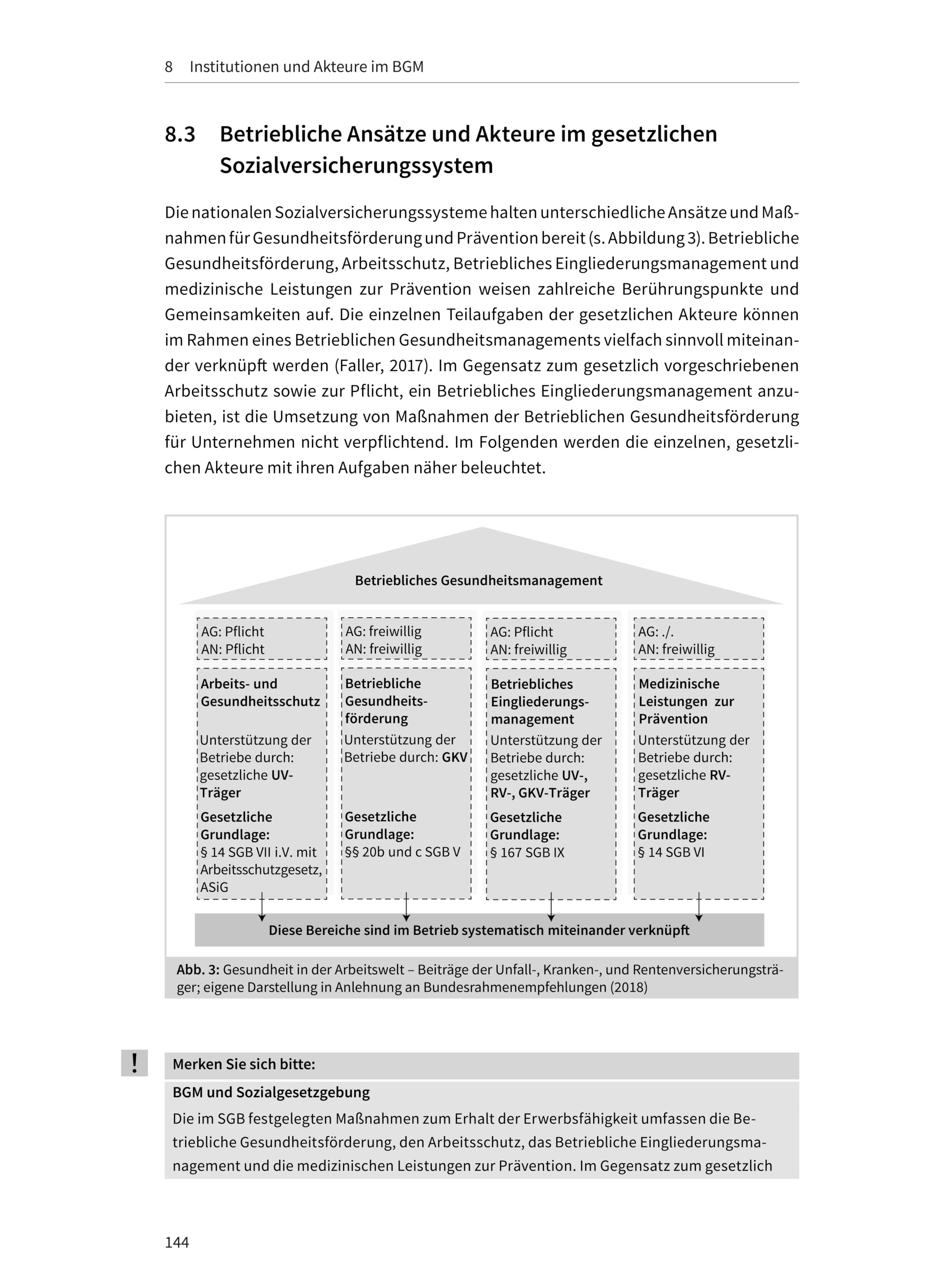 Praxishandbuch Betriebliches Gesundheitsmanagement: Grundlagen - Standards - Trends. Für HR, Arbeitsschutz und Organisationsentwicklung: BGF, BEM und Kennzahlen praxisnah erklärt (Haufe Fachbuch)