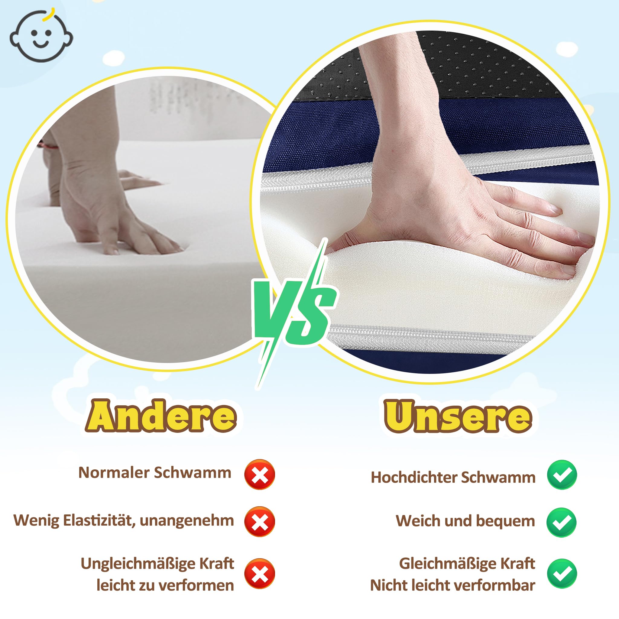 UISEBRT Podwyższenie siedziska dla dziecka, przenośna poduszka do siedzenia dla dzieci z regulowanym pasem bezpieczeństwa, antypoślizgowe, nadaje się do prania, fotel boster, do domu, w podróży,