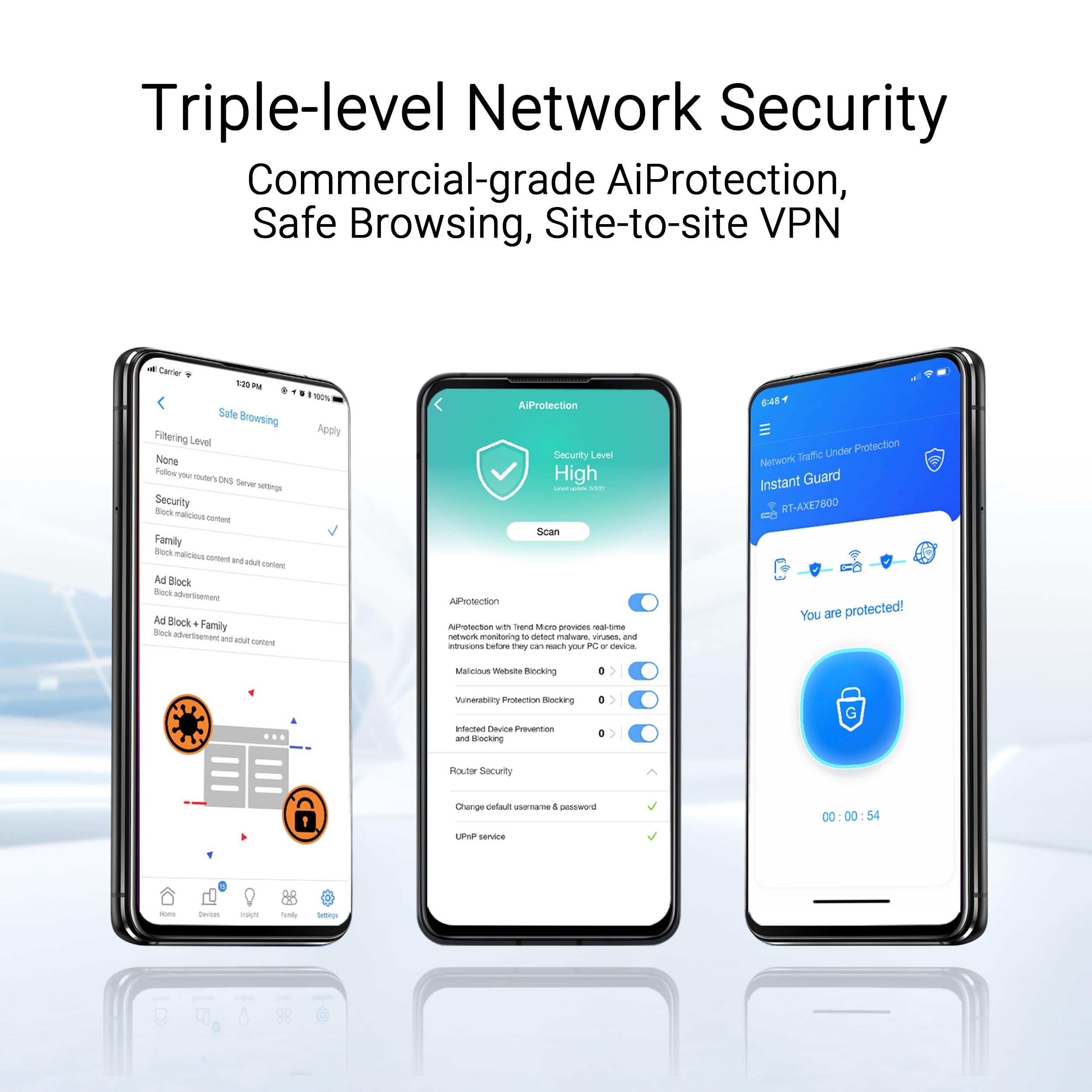 ASUS ZenWiFi BT7 Z x1 White - Sistema Mesh Wi-FI 7 Tri-Banda 9,4 Gbps