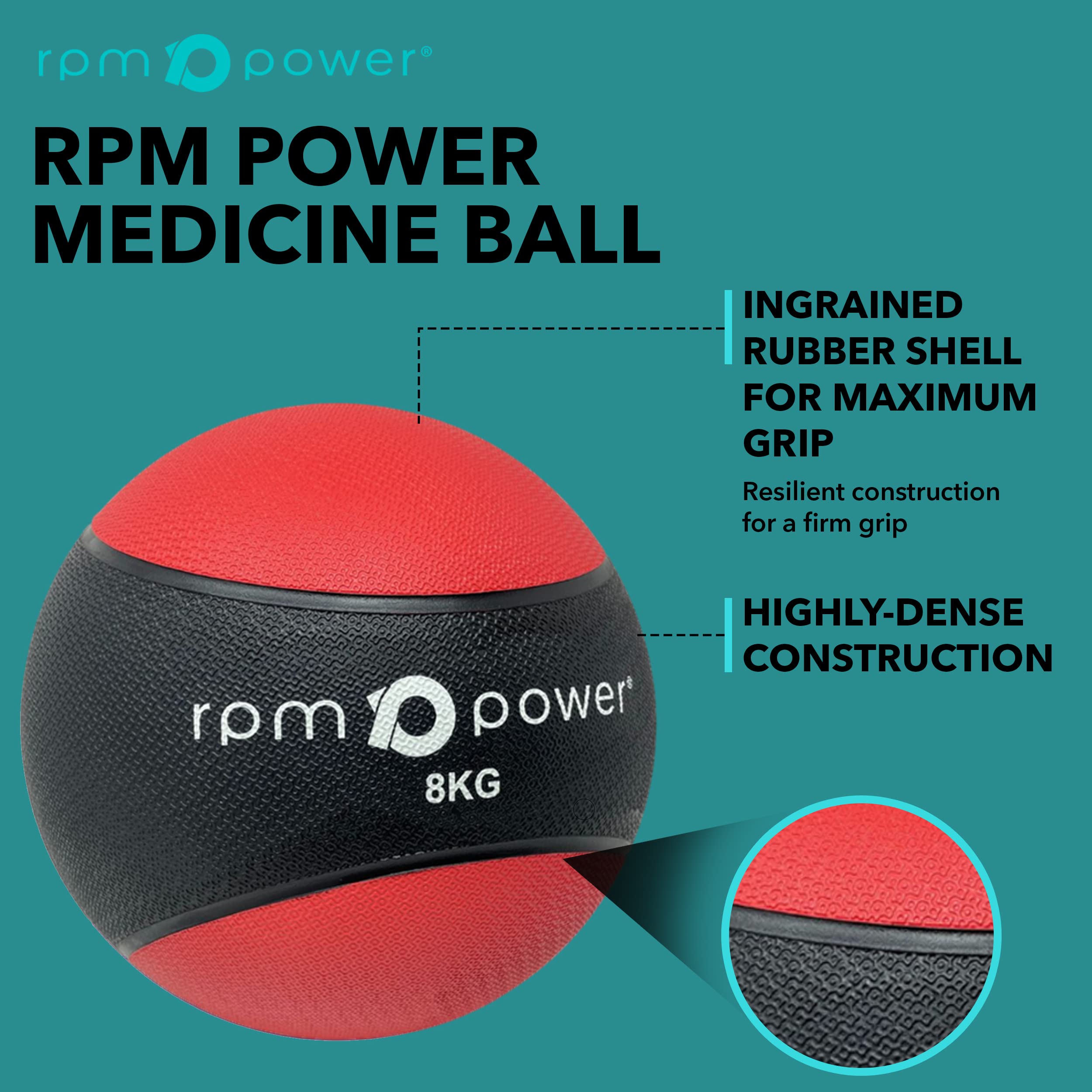 RPM Power Kulki lecznicze - gumowa kula ścienna z lekami z antypoślizgowym uchwytem do trzaskania, rzucania, odbijania, podnoszenia ciężarów, krzyżowania, plyometrii