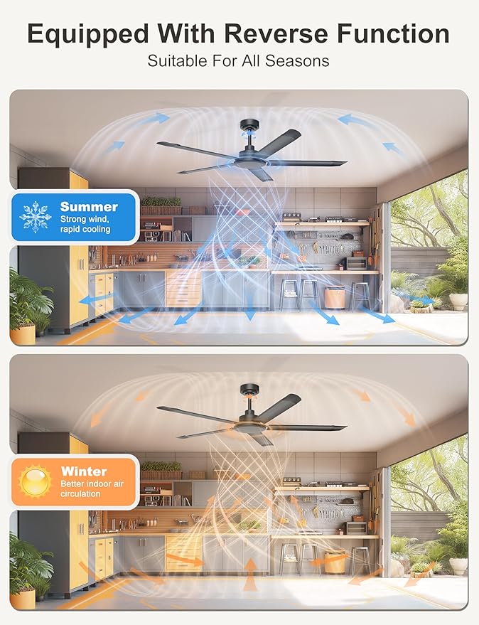 Ventilador de Techo 60 Pulgadas Industrial 220V con Control miniatura 6