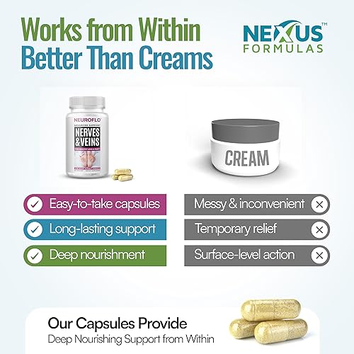 Miniatura 5 de Mizzle Suplemento de circulación de piernas soporta nervios, venas con 1470 mg, cápsula 8 en 1 de castaño, diosmina, espino para un máximo alivio en