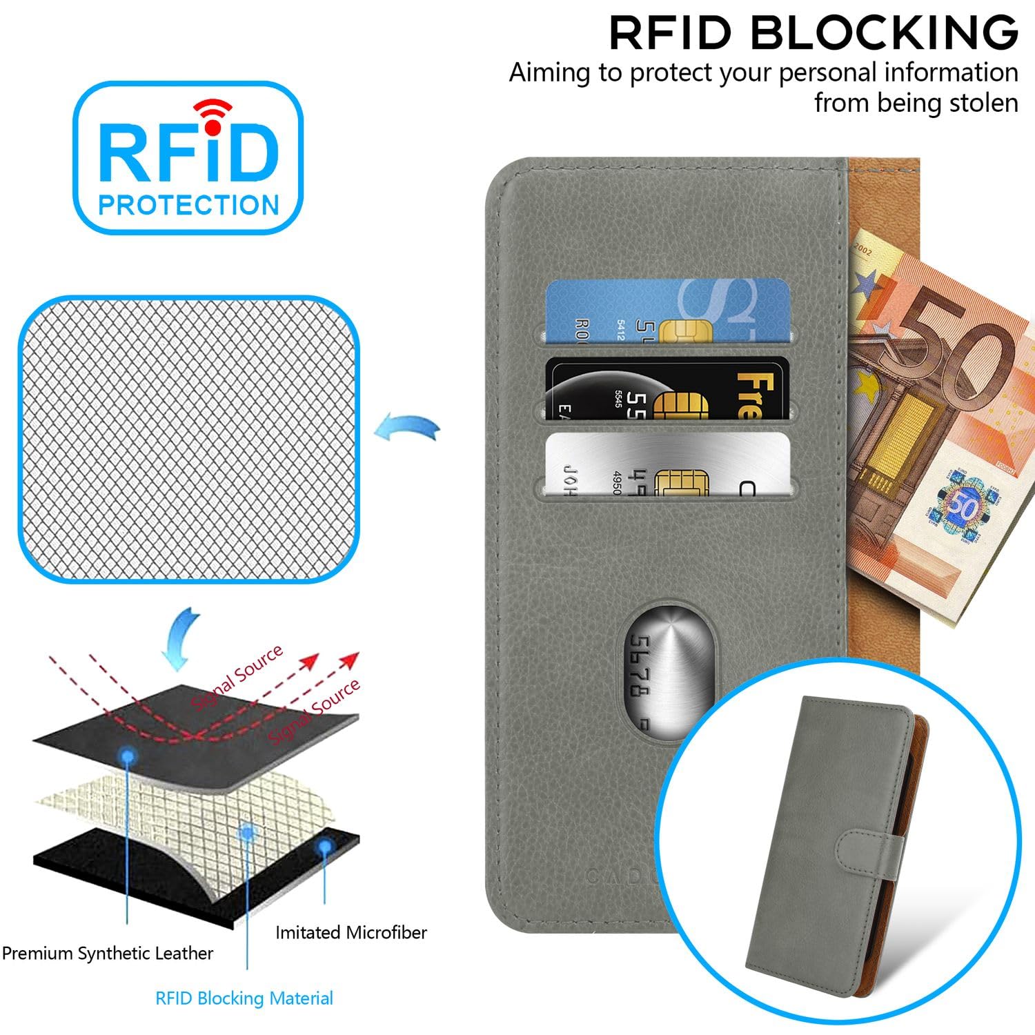 Cadorabo flip case kompatybilny z Vivo Y83 etui na telefon komórkowy z kieszenią na kartę, 360 stopni ochronne etui z klapką -PU skórzane etui składane SZARY