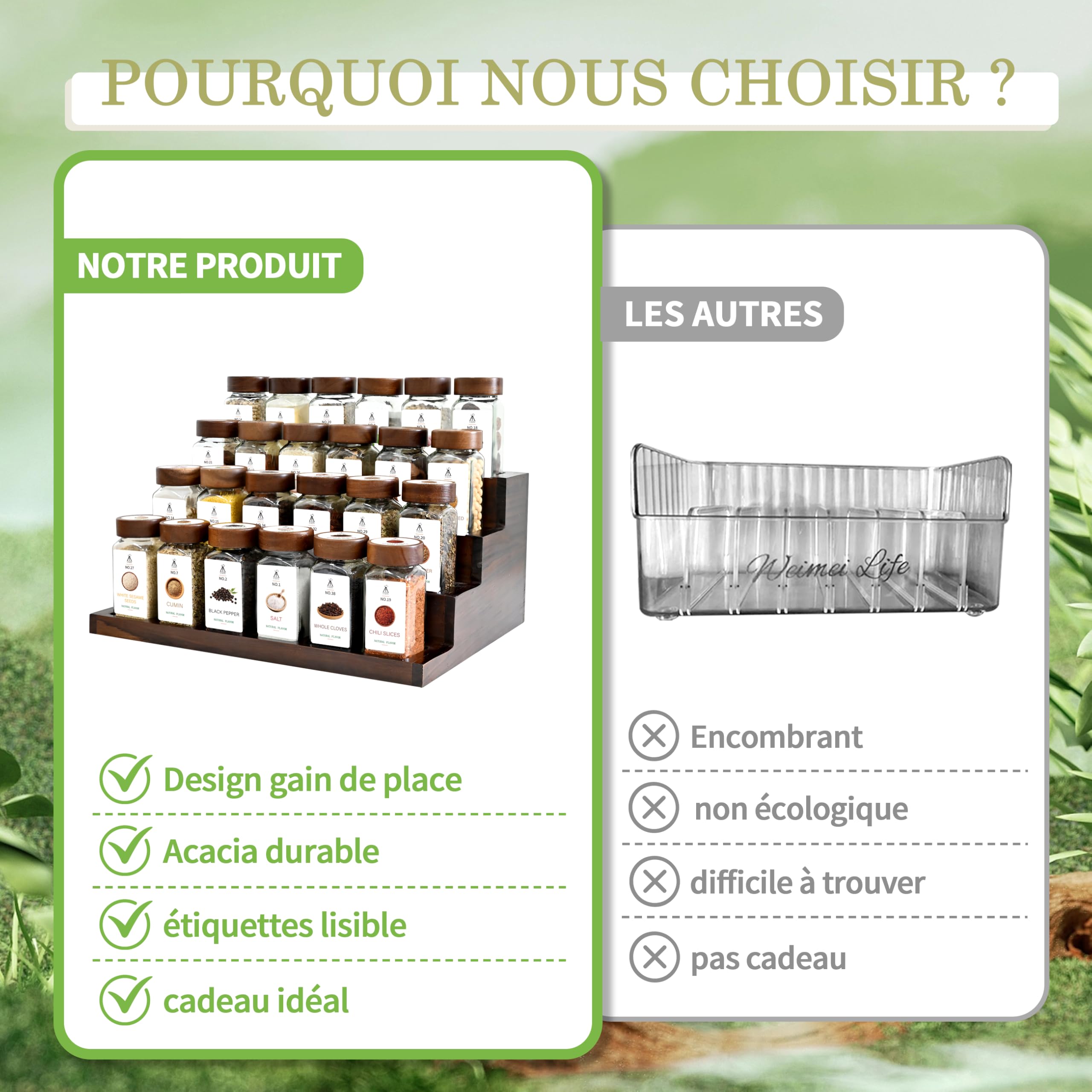 SAEIV 24 Pièces Pot à Épices Verre Couvercles Acacia, Bocaux Borosilicaté Sans BPA, Porte-Épices Hermétique, Étagère 4 Niveaux Acacia, Rangement Cuisine Gain de Place