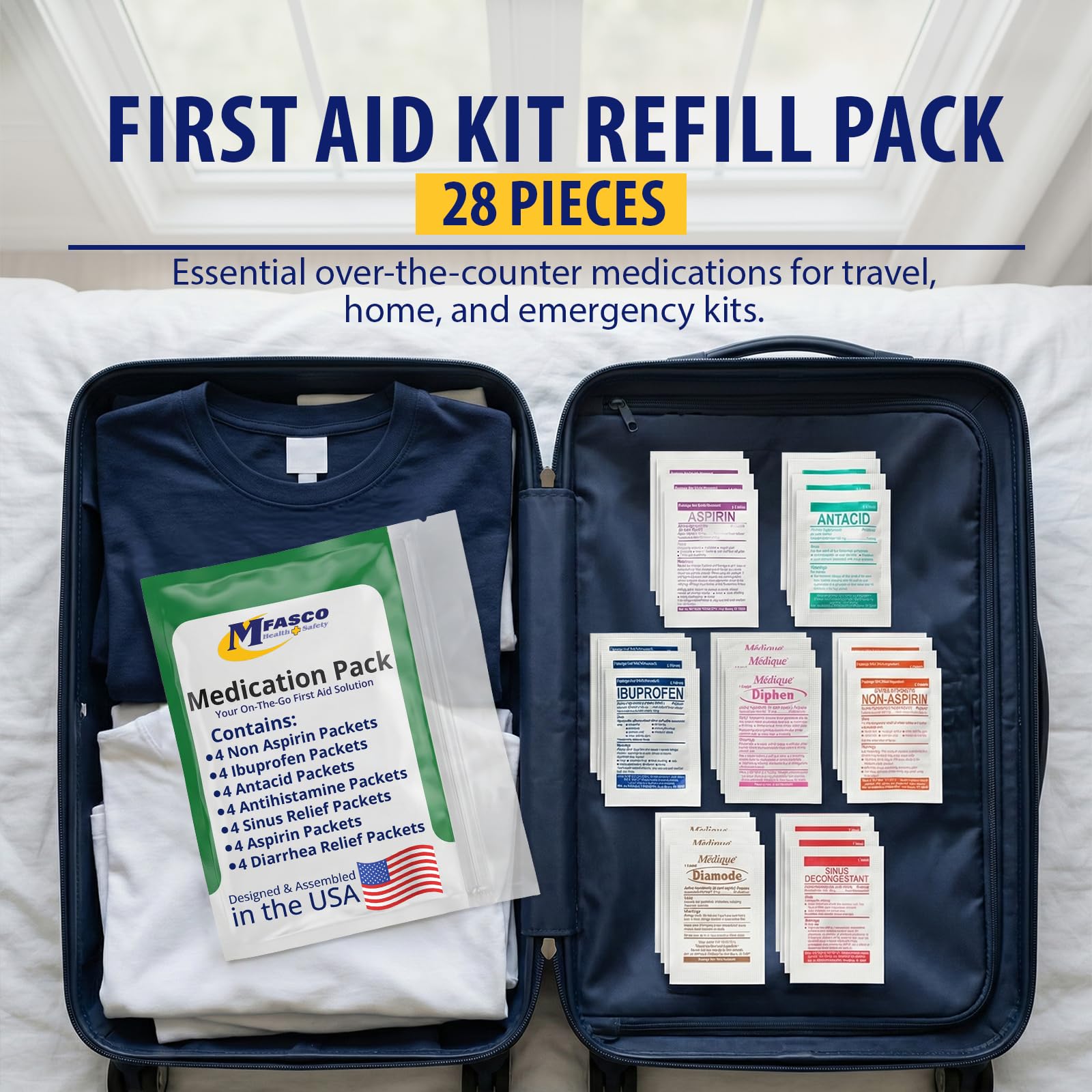 MFASCO 7 in 1 Travel Size Medicine Kit - TSA Approved — Amazon image 5