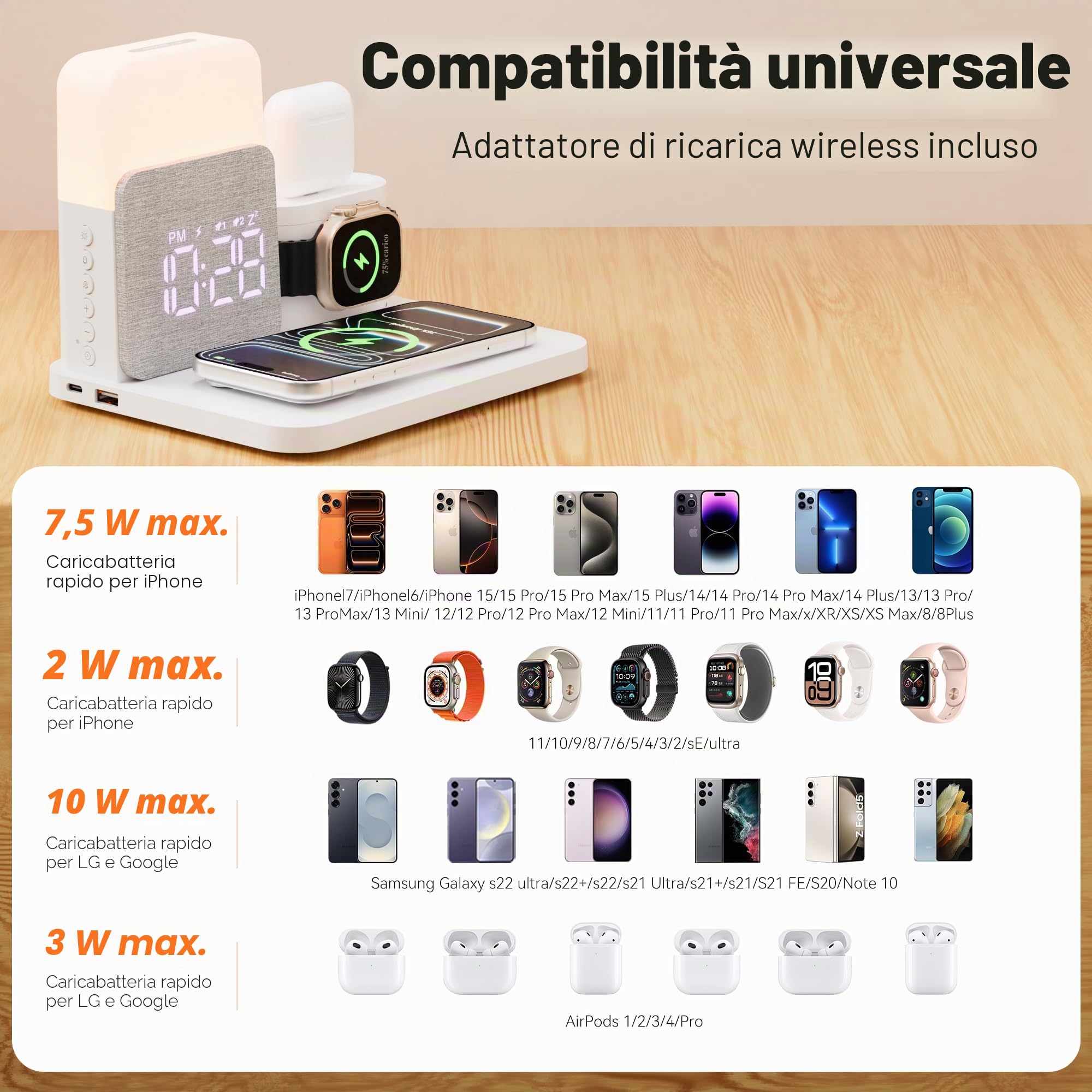 5 in 1 Caricatore Wireless per i-phone, Stazione di Ricarica con Sveglia | Caricatore 3 in 1 A-Watch Air-Pods i-phone 17-11 e Luce 3 Colori Regolabile, Adattatore Incluso – per Camera, Ufficio