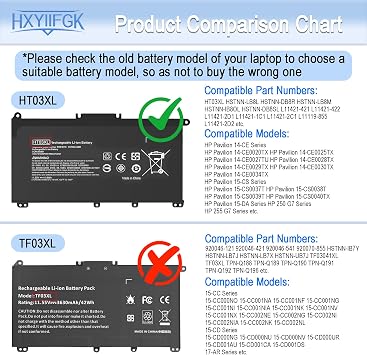 HT03XL L11119-855 Laptop Battery for HP Pavilion 17-BY 17-CA 15-DA 15-DB 15-DW 15-DY 14-CE 14-CF 14-DF Series 15-CS0053CL 15-DW0033NR 15-DA0014DX 15-DB0004DX 15T-CS300 14M-DH0003DX 14M-DH1003DX