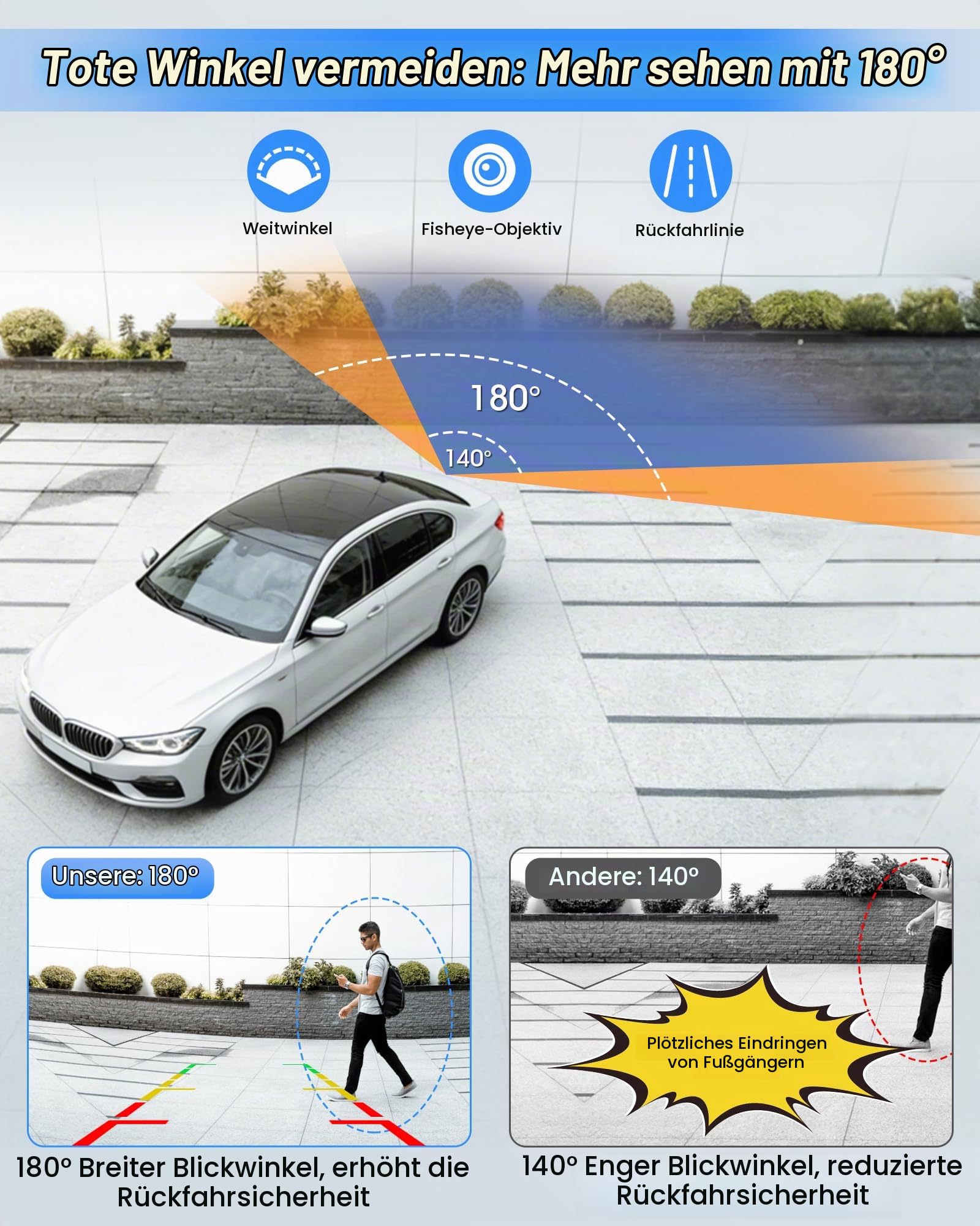 AHD 1080P Rückfahrkamera Auto 180° Weitwinkel 360° Drehbar Metallgehäuse