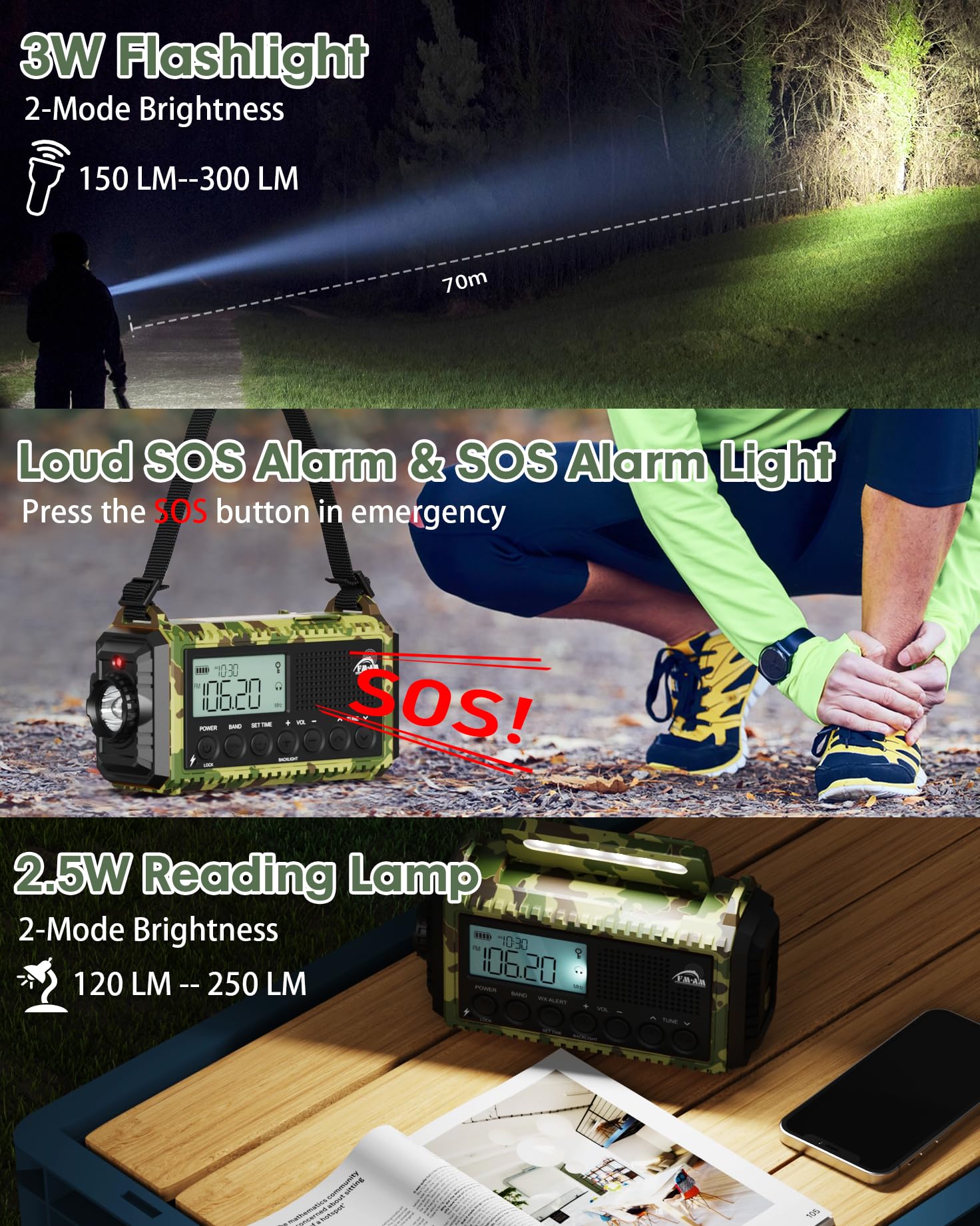 AM/FM/SW - Radio de manivela para obras, radio de emergencia, radio solar portátil, linterna y luz de lectura, pantalla LCD, USB, alarma SOS, manivela de mano, equipo de emergencia para ourdoor,