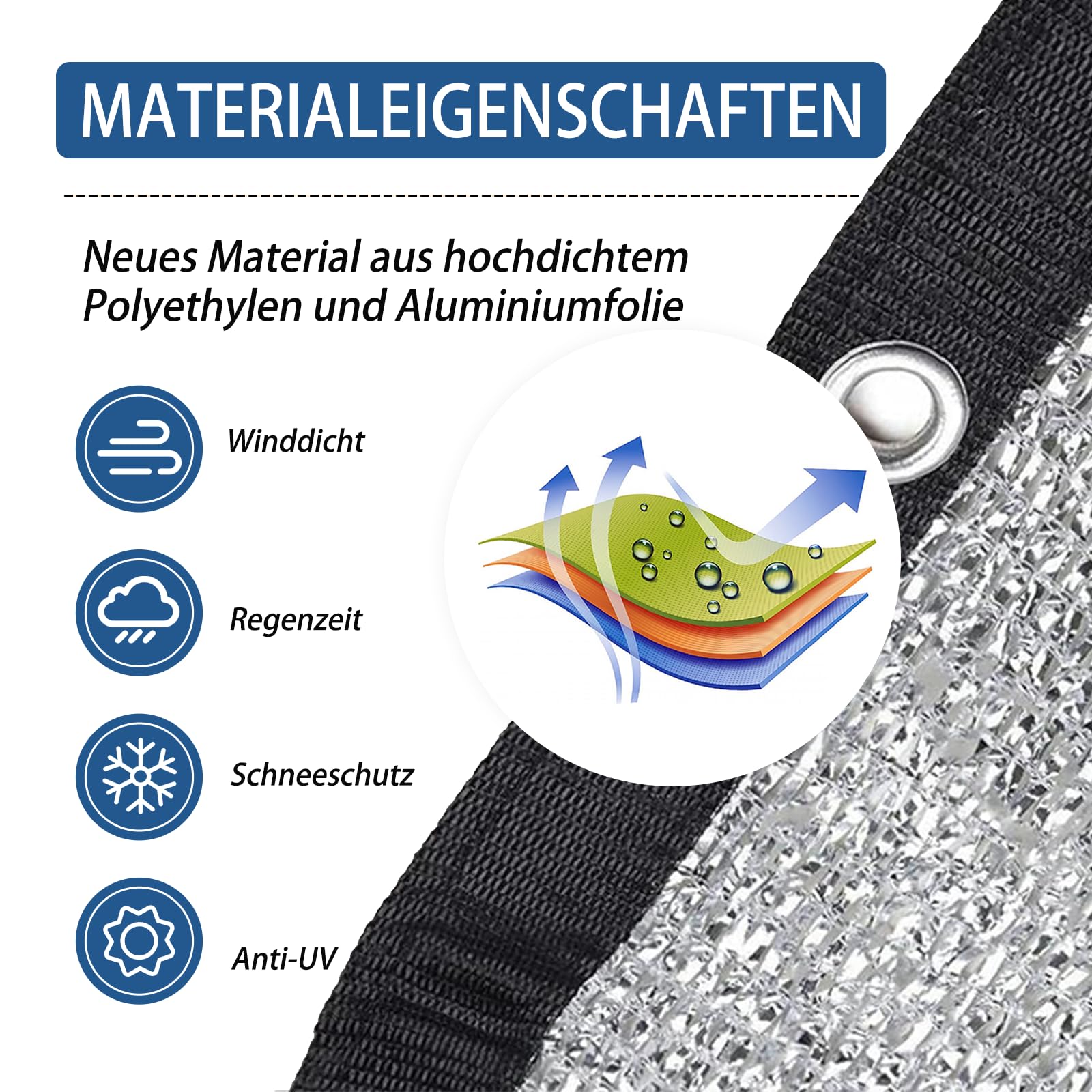 Hook Schattennetz Auto Hund 4x6m – UV Schutz Alunetz mit Ösen – Luftdurchlässige Aludecke für Auto, Hundebox, Camping, Garten & Wohnmobil.