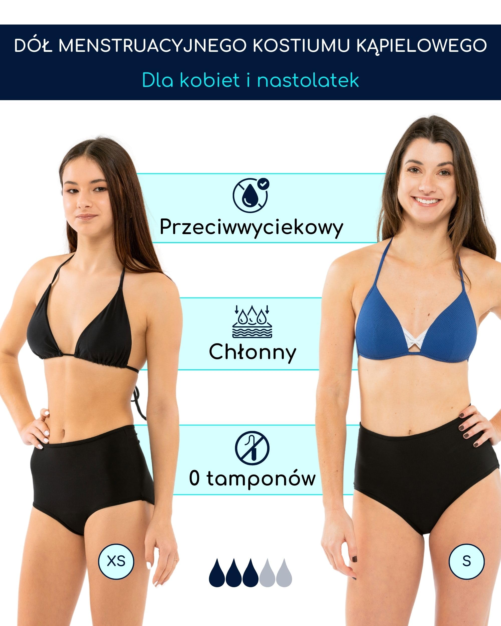 SORIO® Wysoki Stan Majtki Menstruacyjne – Chłonne, Antyprzeciekowe, Wodoodporne, Bezzapachowe – Wygodny i Dyskretny Strój Kąpielowy na Okres – NAYA
