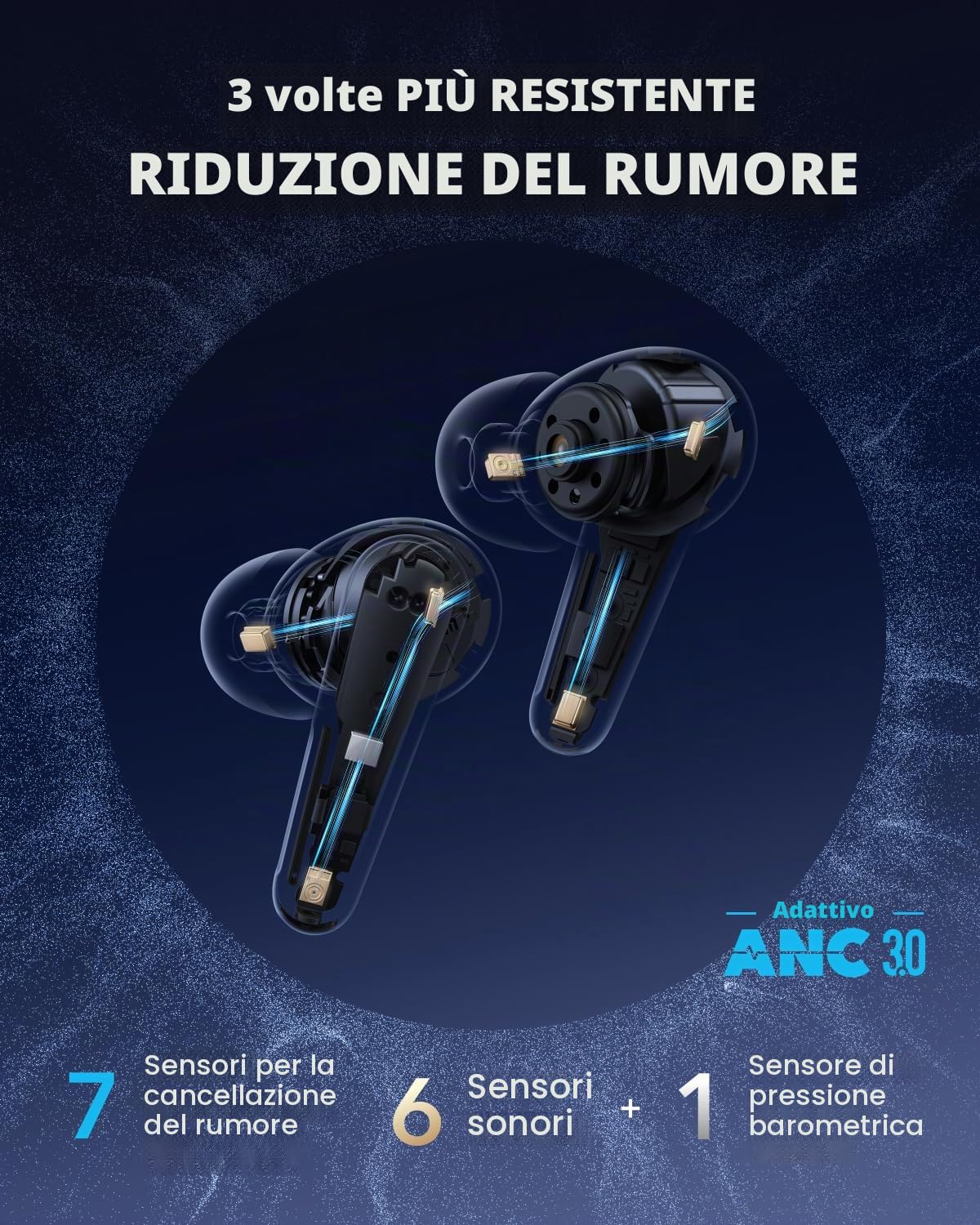 Soundcore Liberty 4 Pro auricolari wireless con cancellazione rumore adattiva, 7 sensori, ricarica veloce, audio Hi‑Fi, chiamate nitide con 6 microfoni AI (Ricondizionato)