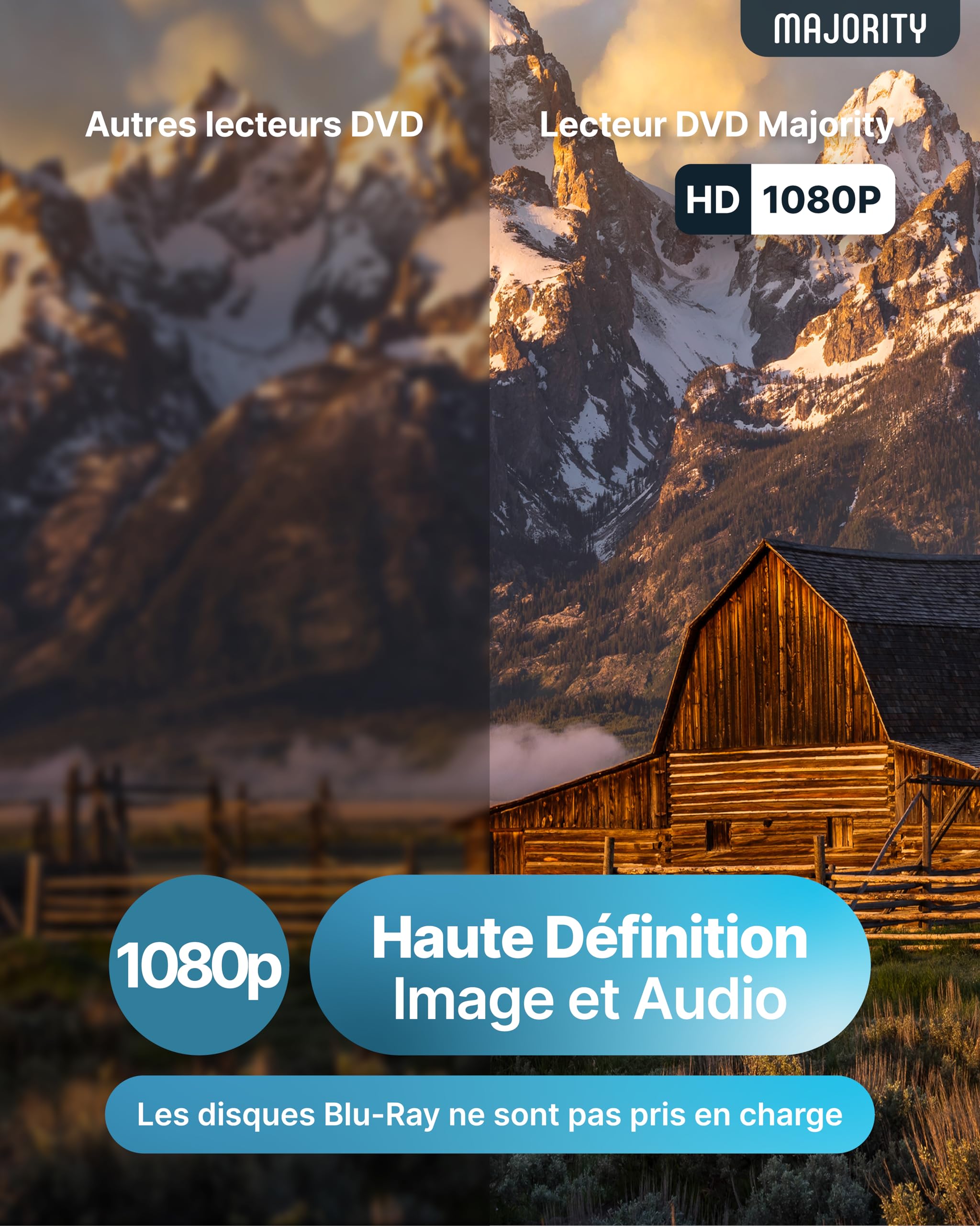 Lecteur DVD pour TV | Lecteur DVD HDMI avec Upscaling 1080P | Lecture sans Région | CD Player avec MP3 et USB | Câble HDMI, Câble RCA et Télécommande Inclus | MAJORITY:DVD