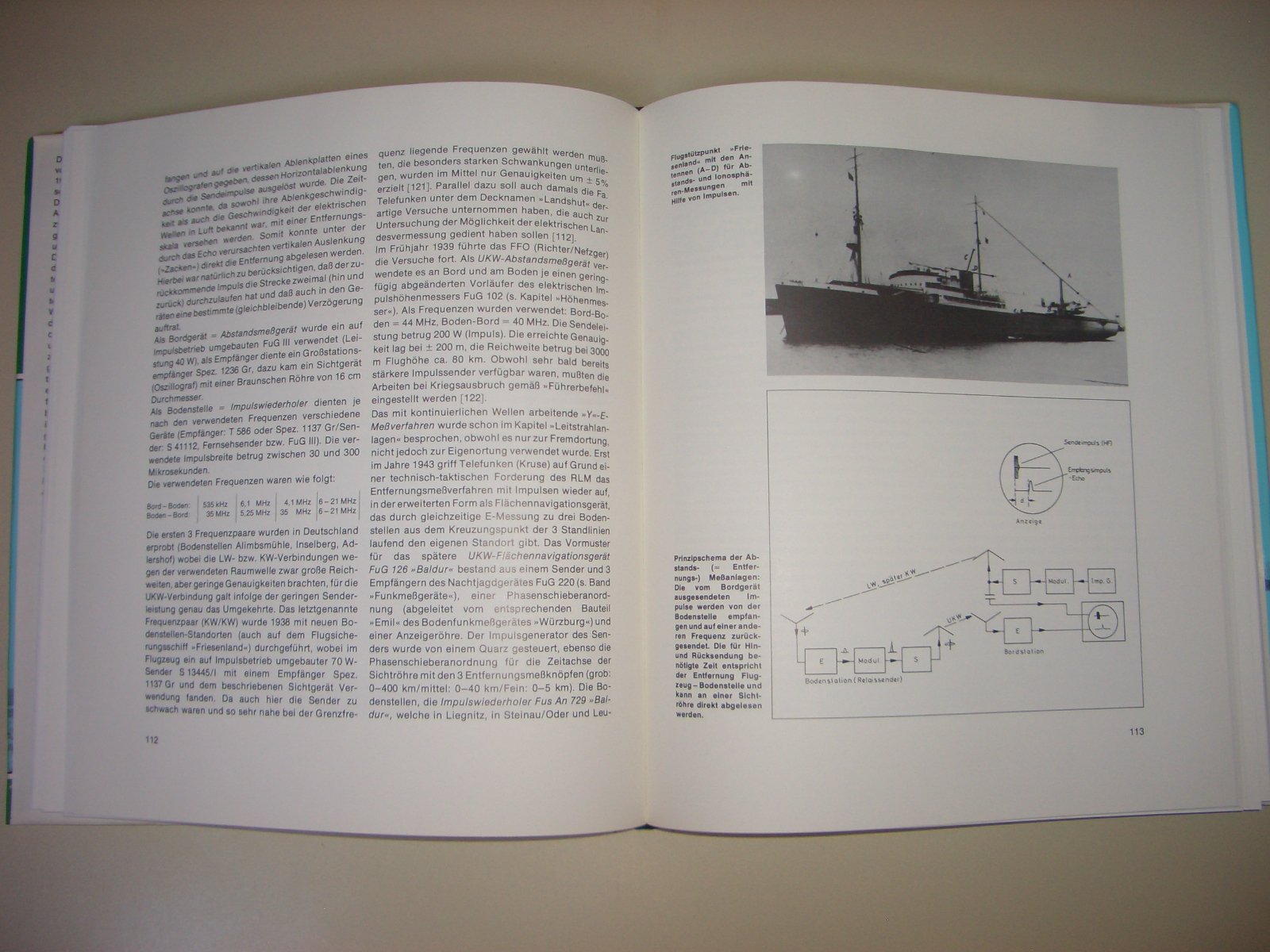 Die deutschen Funk- Navigations- und Funk- Führungsverfahren bis 1945
