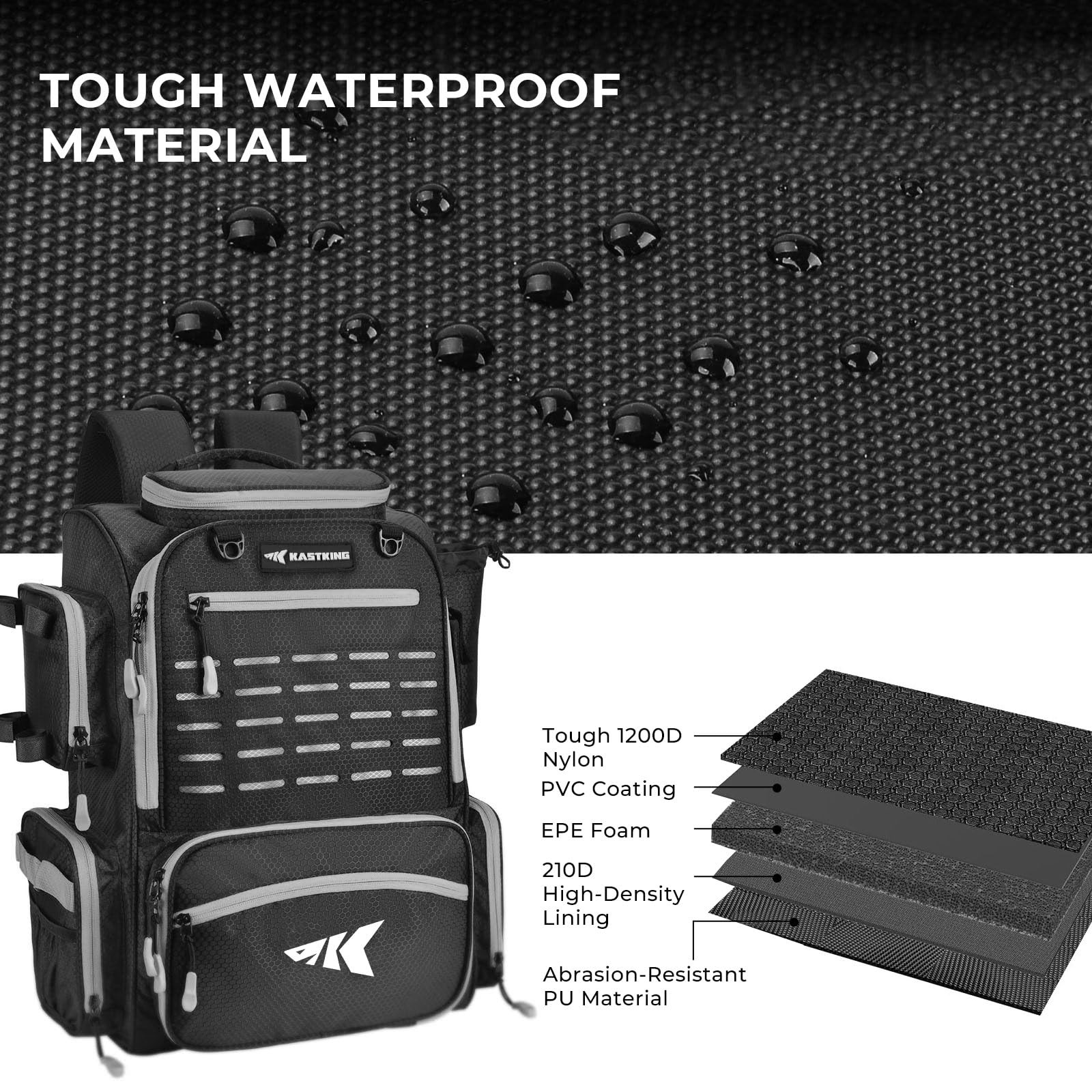 KastKing Bait Boss Fishing Tackle Backpack with Rod Holders-4 Tackle Boxes-Rain Cover,43L Large Storage for Fishing Gear, Black
