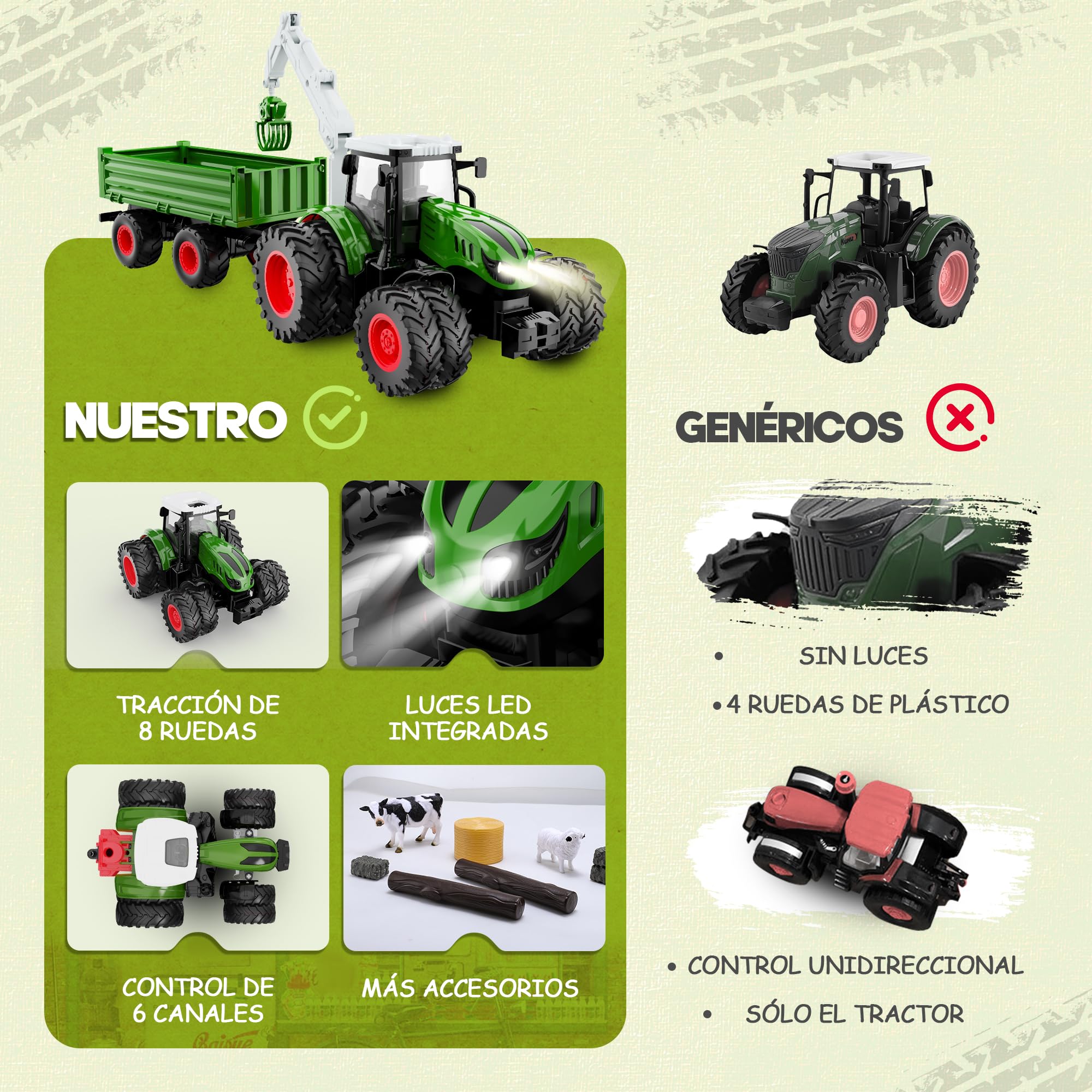 HappyGoLucky Tractor Teledirigido para Niños, 2.4GHz, 1:16 Tractor Juguete con Luz, Camion Teledirigido Regalo Niño 4-12 Años, Coches para Niños Juguetes Niños 3-9 Años, Regalo Navidad Niño Halloween