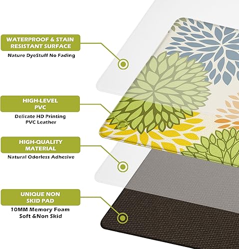 Miniatura 79 de Juego de 2 tapetes de cocina acolchados antifatiga, impermeables, antideslizantes, tapete de espuma viscoelástica, tapete cómodo para fregadero