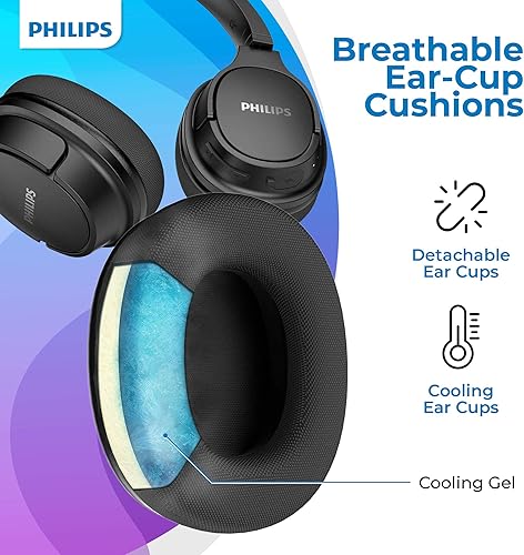 Miniatura 4 de PHILIPS ActionFit SH402 Auriculares inalámbricos Bluetooth, resistencia a salpicaduras IPX4, hasta 20 horas de tiempo de reproducción, cancelación