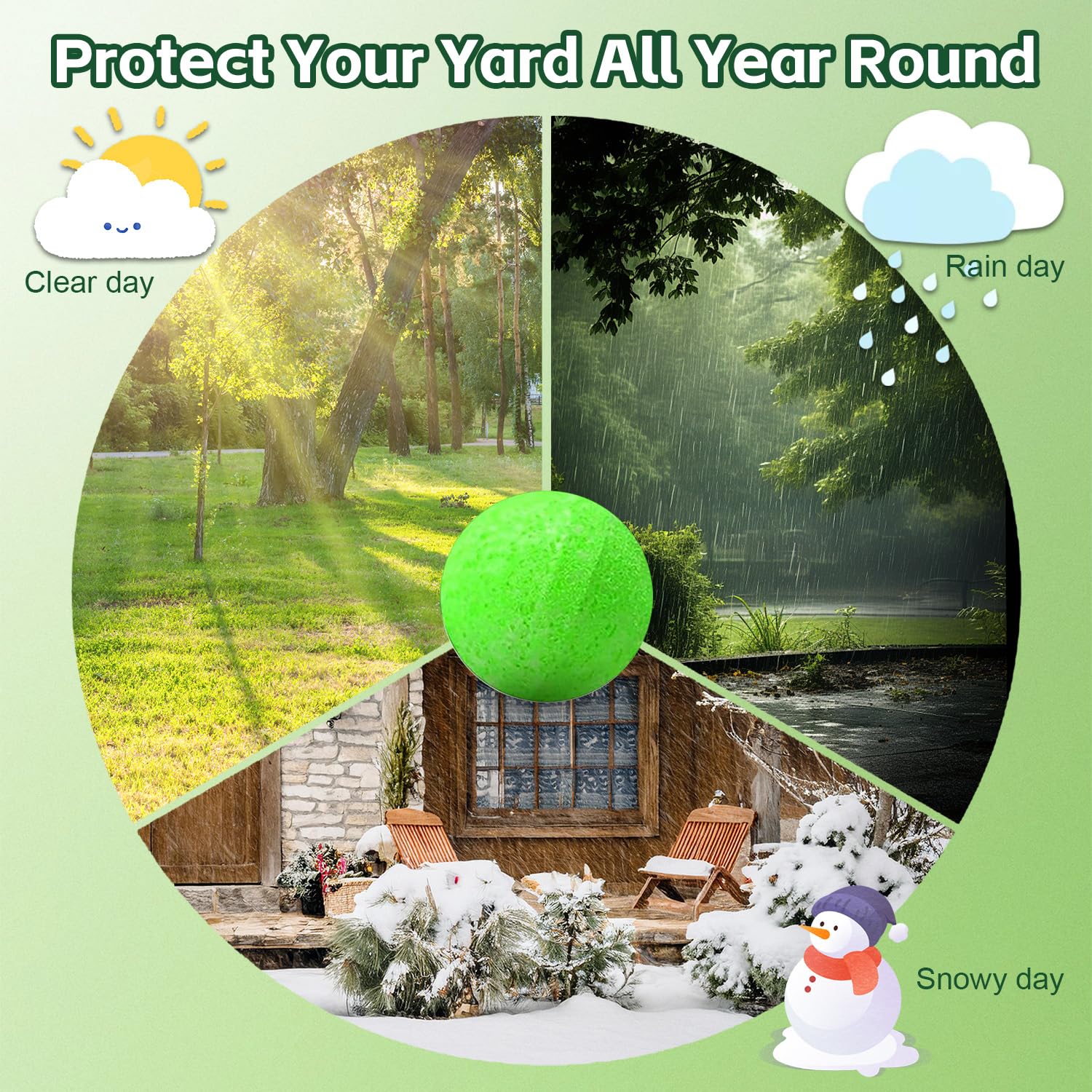 QUSUKO Cat Repellent Outdoor to Keep Cats Away (12Pack) Natural Peppermint Oil Cat Deterrent Outdoor and Indoor (Green) — view 6