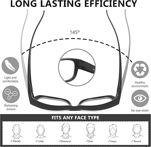 Miniatura 5 de Yogo Vision Se ajusta sobre gafas de bloqueo de luz azul y lentes de computadora sobre tus lentes y lectores