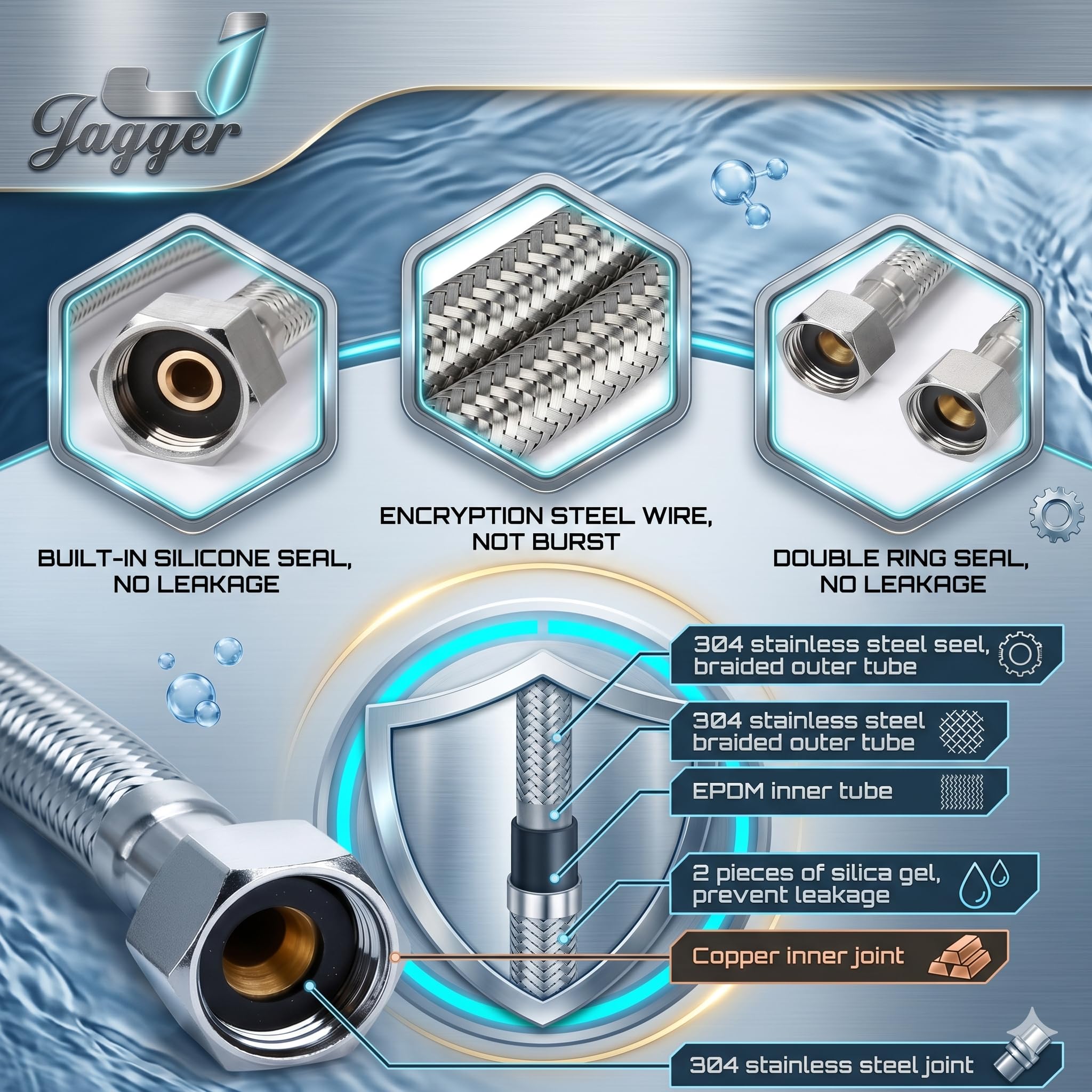 JAGGER JAG324 Stainless Steel Braided Flexible Connection Pipe for Geyser, Wash Basin & Toilet Flush | SS Wire Water Supply Hose | Leak Proof, Rust Resistant, (Silver, 24 Inch) - Pack of (2) 1