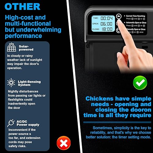 Miniatura 2 de Puerta automática de gallinero, puerta eléctrica para pollo con temporizador, puerta de aluminio resistente, pantalla LCD para programación,
