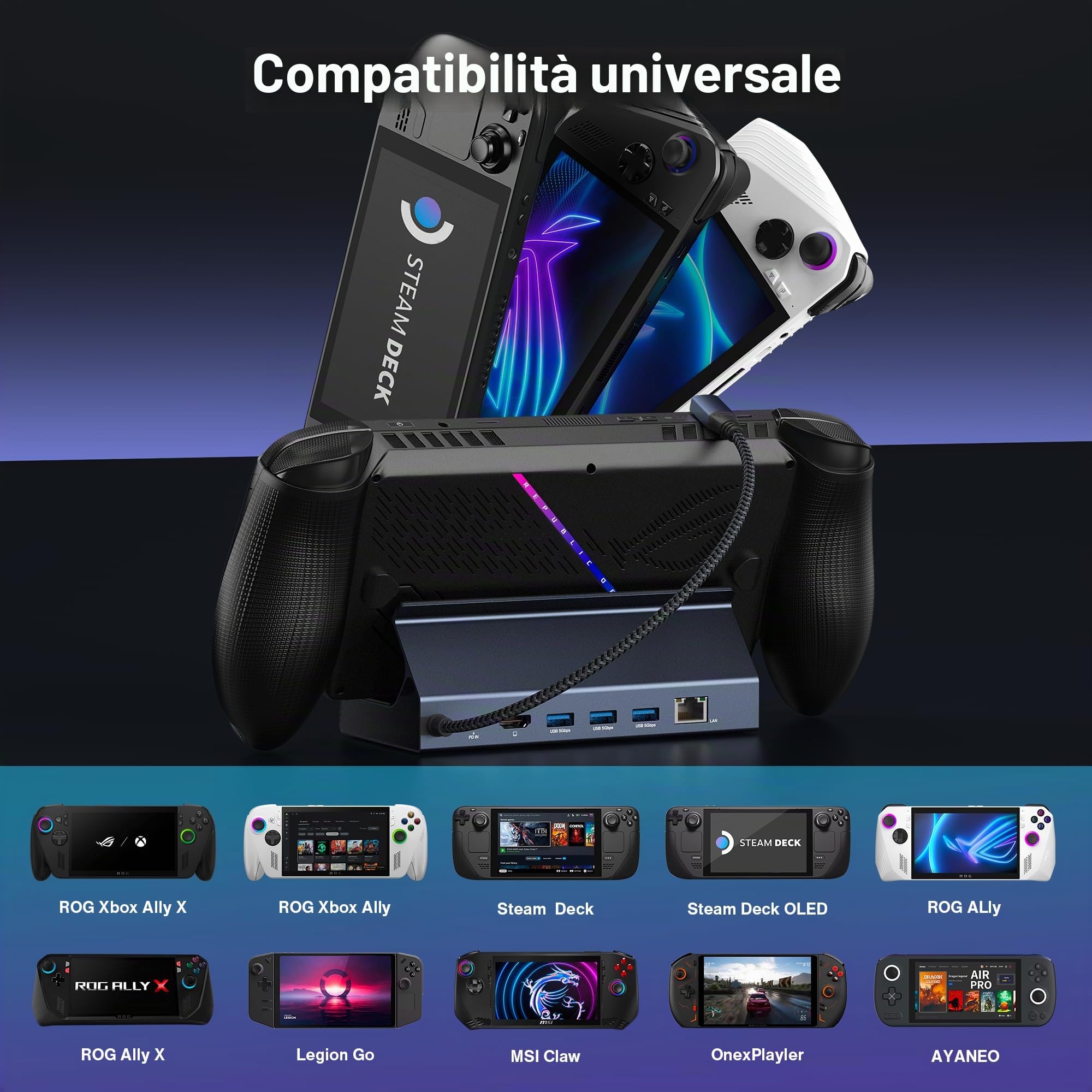 iVANKY Docking station 10-in-1 aggiornata per ROG Xbox Ally X (2025) | Steam Deck OLED/ASUS ROG Ally X dock, 4K@144Hz per Lenovo Legion GoS, HDMI 2.1, Ethernet 1Gbps, 5*USB-A 3.0, ricarica 100W