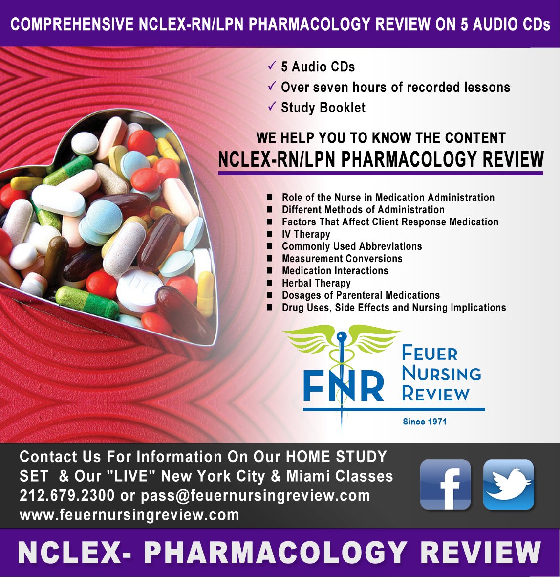 NCLEX RN/LPN/PN Pharmacology Review 5 Audio CDs Box Set (Pharmacology NCLEX Review)