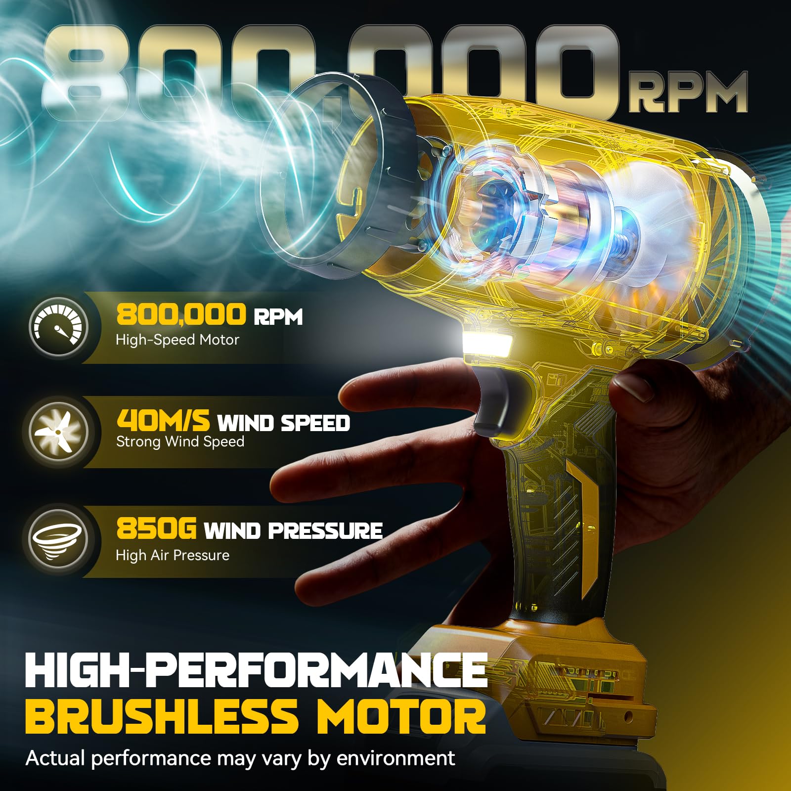 DIYtoolifz Soplador de hojas inalámbrico de 800,000 RPM compatible con Dewalt de 20 V (solo herramienta), motor sin escobillas, velocidad ajustable, soplador eléctrico portátil ligero para coche