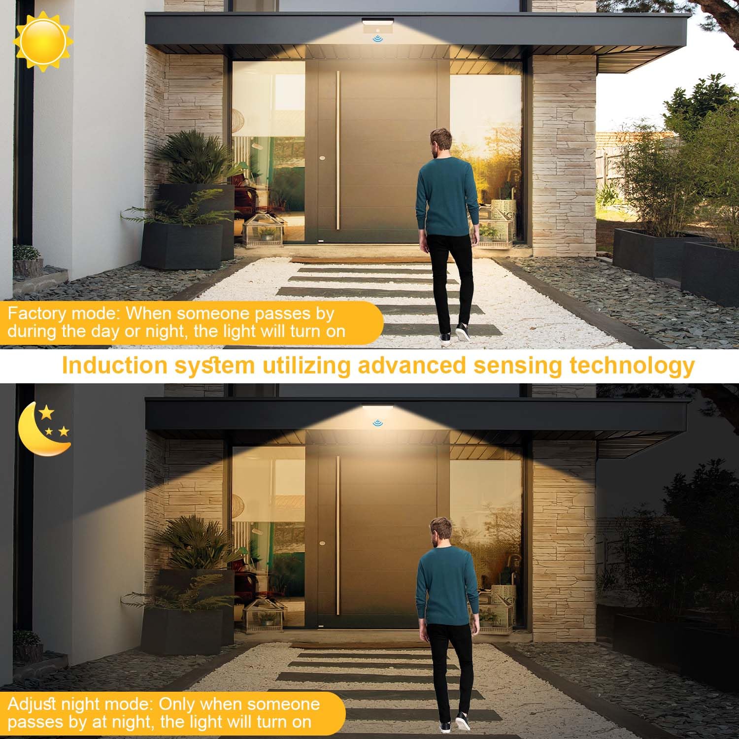Kingwen Applique Murale LED Exterieure 40 W, Détecteur, 3000 K, IP65 | 3000 lm, détection 120° jusqu’à 5–8 m, panneau orientable à 360°, aluminium noir, classe E, pour entrée et garage