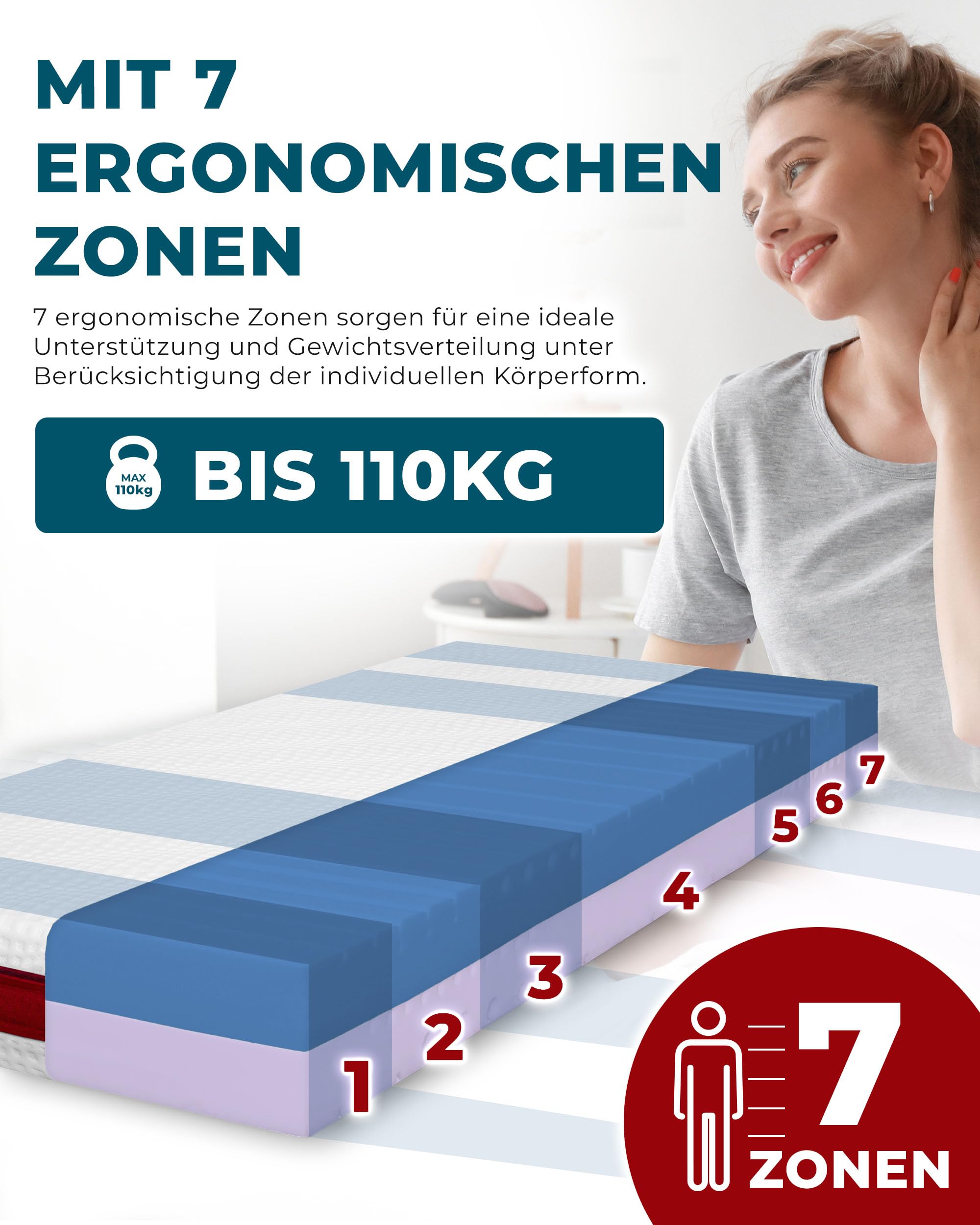 FRANCO Wellness Comfort Kaltschaummatratze 90 x 200 cm, wendbar H3/H4, 7 Zonen, 19 cm Höhe, antibakterieller Bezug, Öko-Tex Zertifiziert
