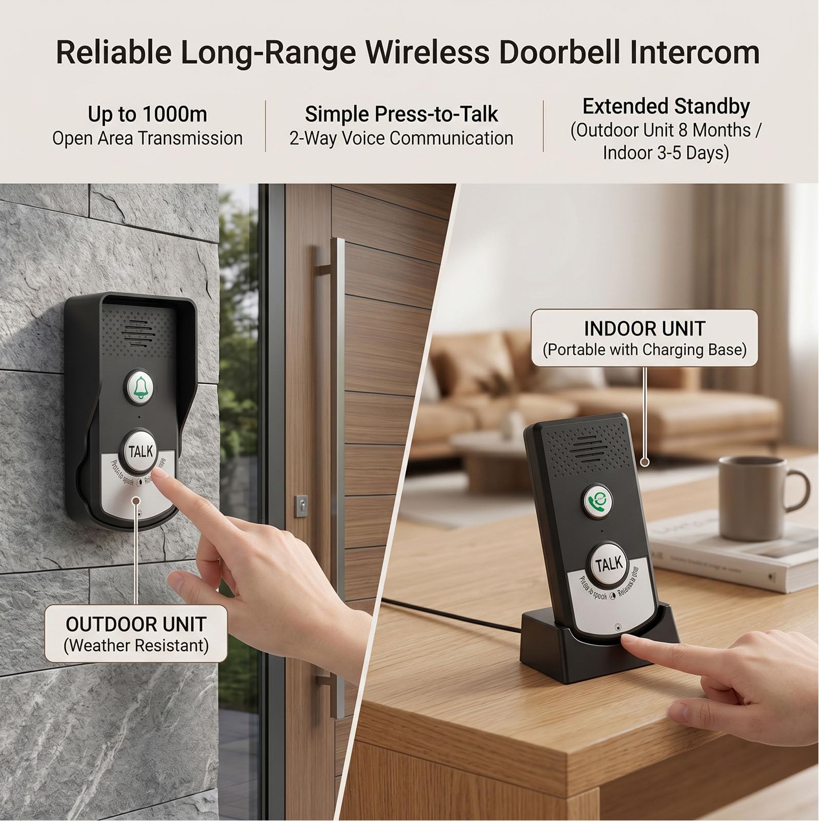 Garsent Sonnette D'interphone sans Fil à 2 Voies, Appelant Vocal Rechargeable avec Portée de 1000 M, Système D'appel D'infirmière d'urgence pour Soins aux Enfants âgés à L'hôpital à (1)