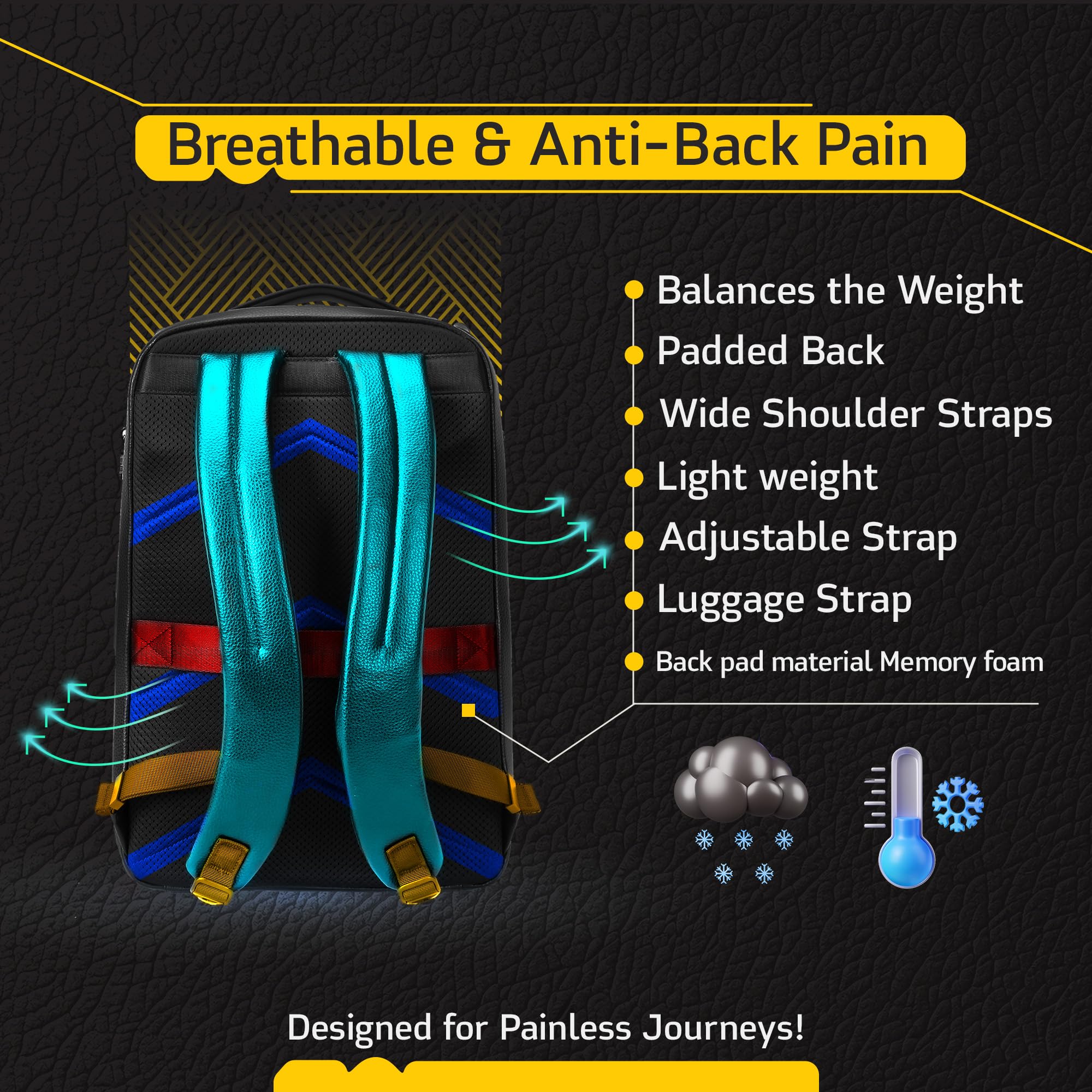 LENZN Mochila de cuero duradero para laptop, perfecta para hombres y mujeres, mochila de trabajo para 15.6 pulgadas, bolsa de viaje de con puerto de carga USB, resistente al agua