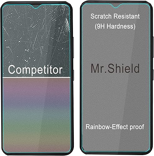 Miniatura 5 de Mr.Shield Paquete de 3 Protector de pantalla para Nokia C32 vidrio templado vidrio japonés con dureza 9H Protector de pantalla
