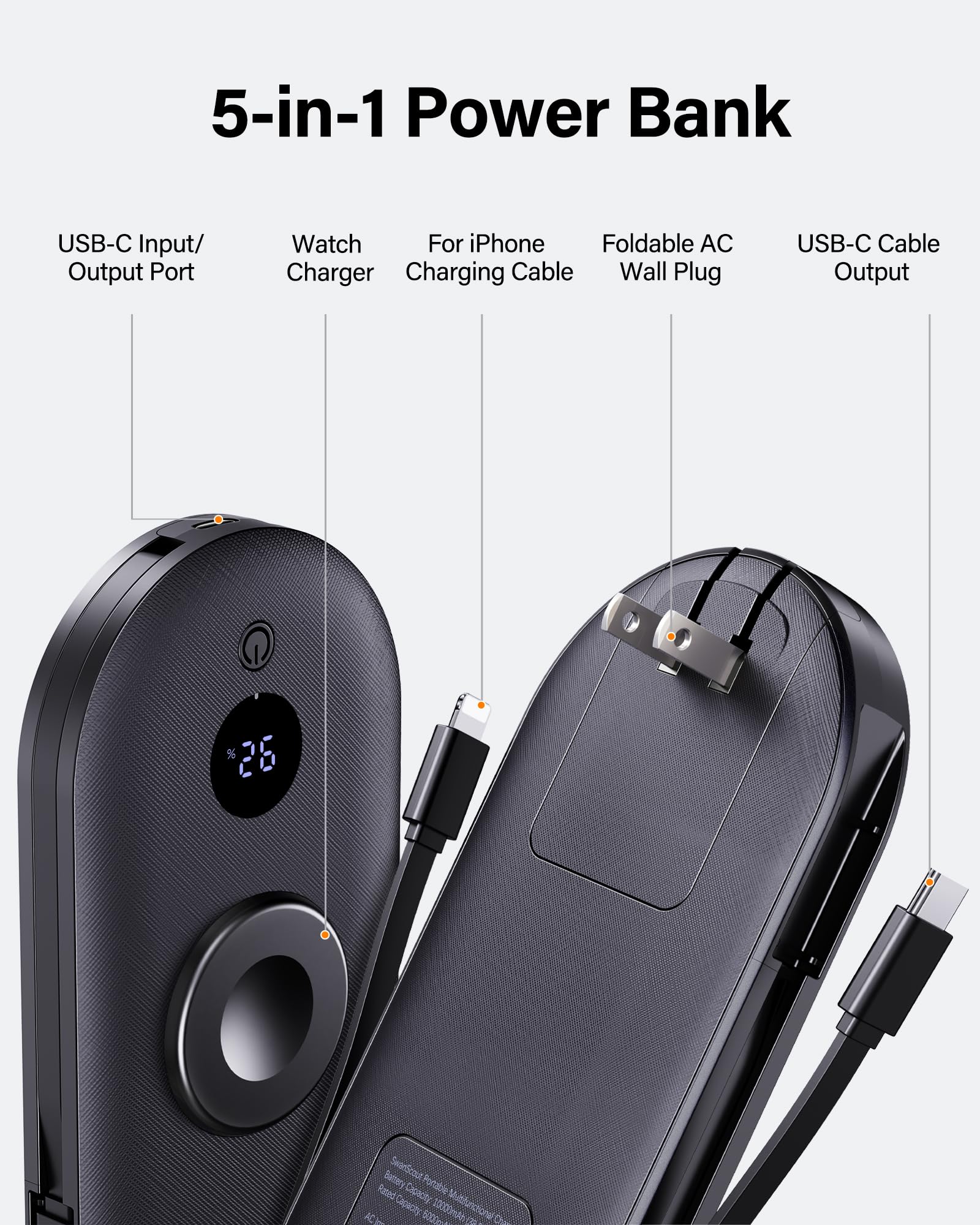 10000mAh Power Bank for iPhone, Portable Charger for Apple Watch, for AirPods, iPad, Beats Studio Pro and More Phones, Tablets, Headphones, Built-in AC Wall Plug and Cables