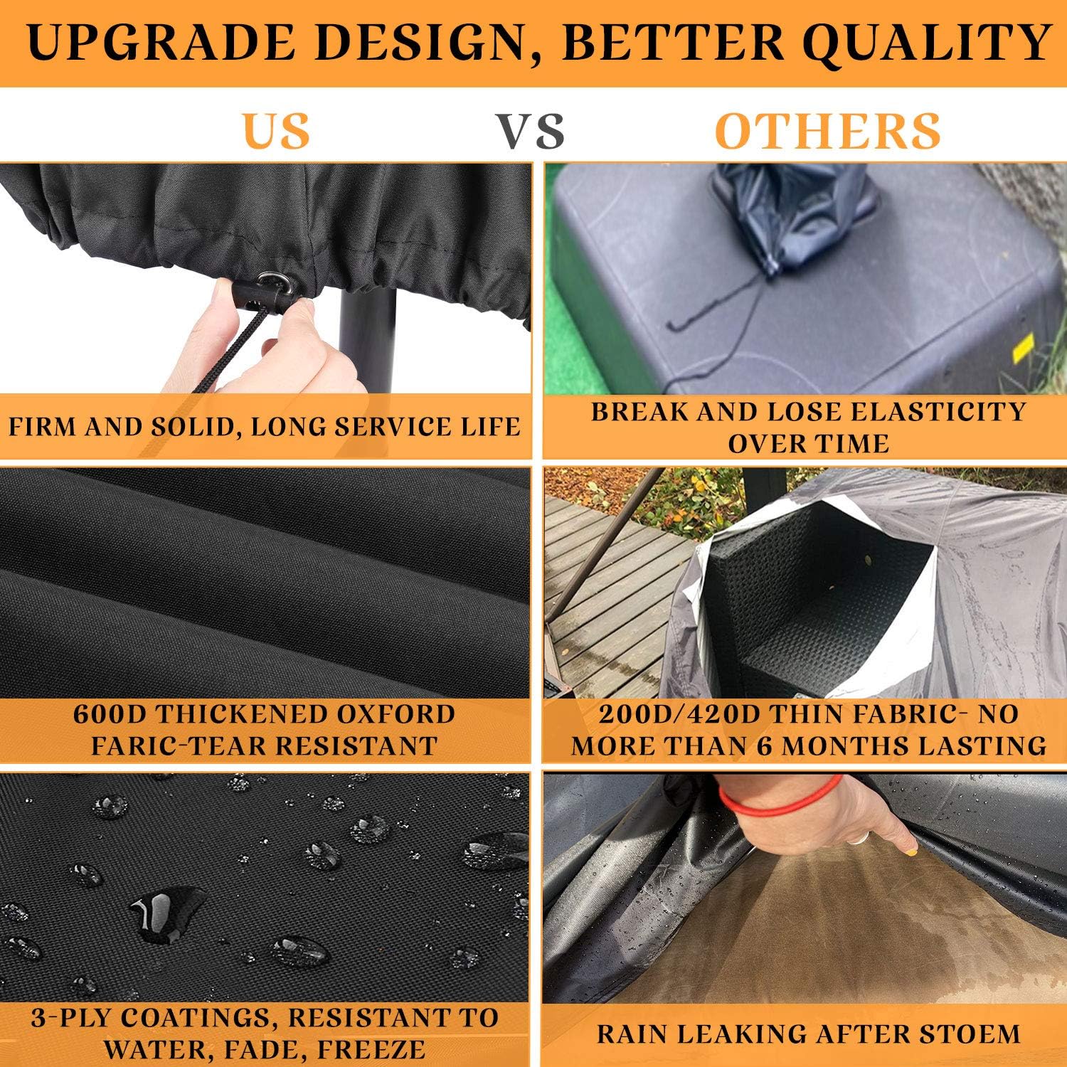 GARDRIT Patio Furniture Covers, Veranda Rectangular/Oval 100% Waterproof Patio Table Cover, 108’’L x 82’’W x 27.5’’H Heavy Duty 600D Outdoor Furniture Set Covers, Black : Patio, Lawn & Garden
