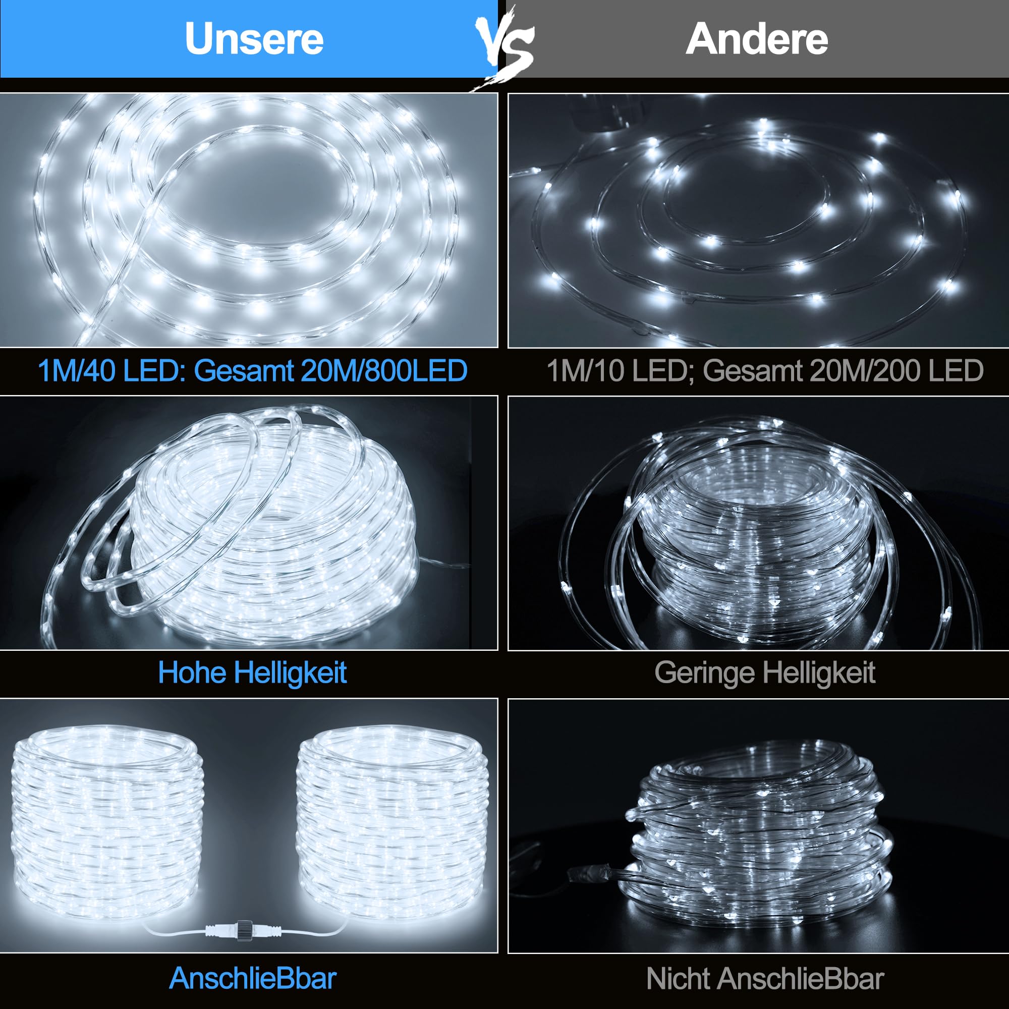 20 m 800 LED manguera exterior (diámetro: 5,5 mm), cadena de luz exterior conectable, luz blanca fría LED manguera de luz con mando a distancia, 8 modos de luz, funciona con corriente para jardín