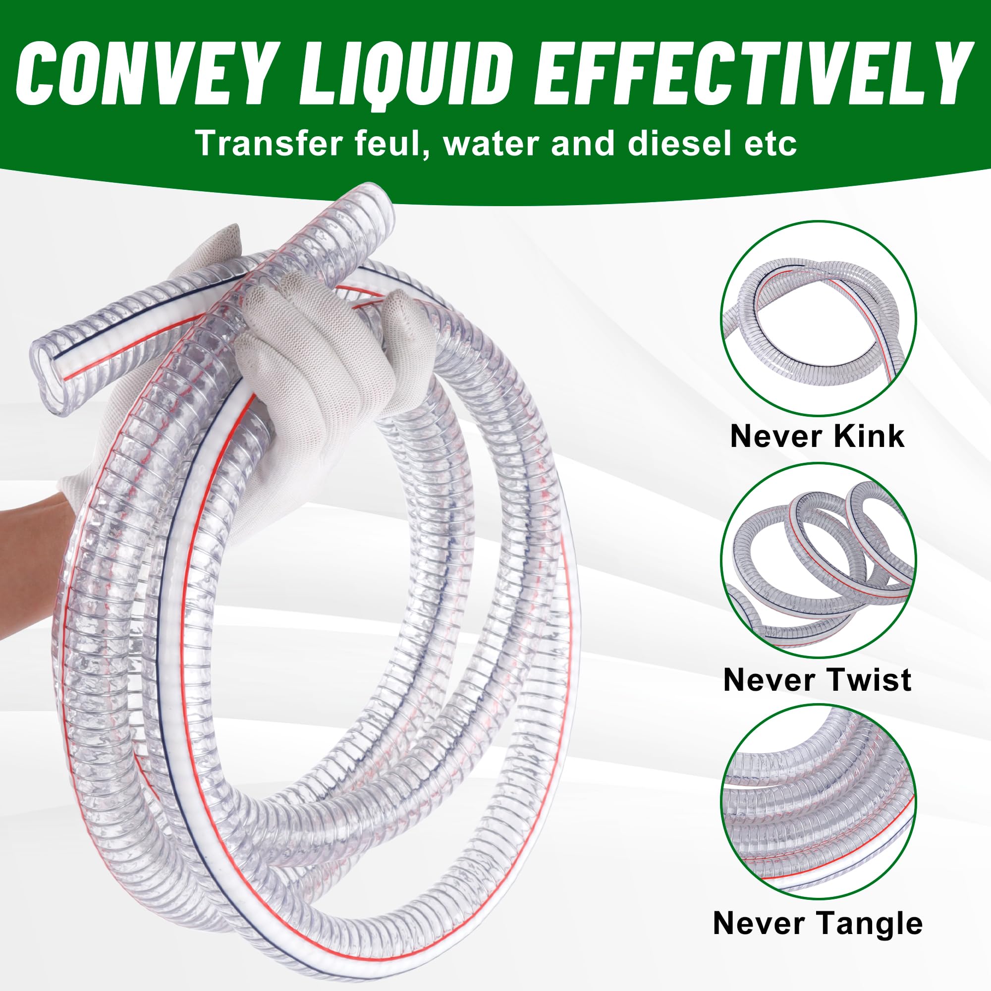 Gerguirry Manguera de alambre de acero resistente de 1 pulgada de diámetro interior x 20 pies, tubo de vacío flexible de PVC, manguera de vinilo grueso resistente a los rayos UV de alta presión, 20