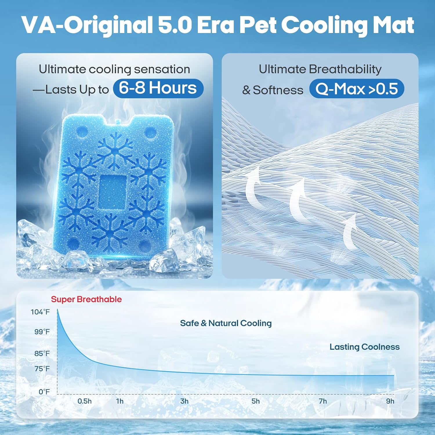 Vagascape Dog Cooling Mat New 5.0 Version Built-in Ice Pack, Long-Lasting Cool 6-8h, 30" x 20" Ultra Thick Soft Vine Pattern Pet Cooling Mat, Washable Foldable Large Cooling Pad for Indoor Outdoor