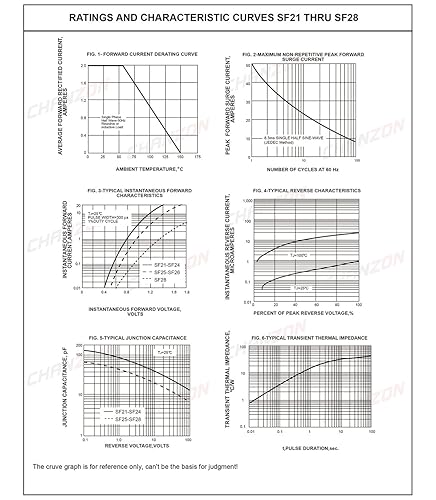 Miniatura 3 de Paquete de 100 piezas Chanzon SF28 Super Fast Recovery Rectificador Diodo 2A 600V 35ns DO-15 (DO-204AC) Axial 2 Amp 600 Volt Diodos Electrónicos