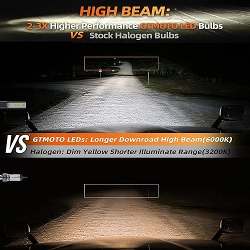 Miniatura 2 de GTMOTO Faros delanteros LED Yamaha Raptor 250 350 660 700 700R, bombillas 4KB-84314-01-00, potente LED blanco brillante P15DH6M reemplazar