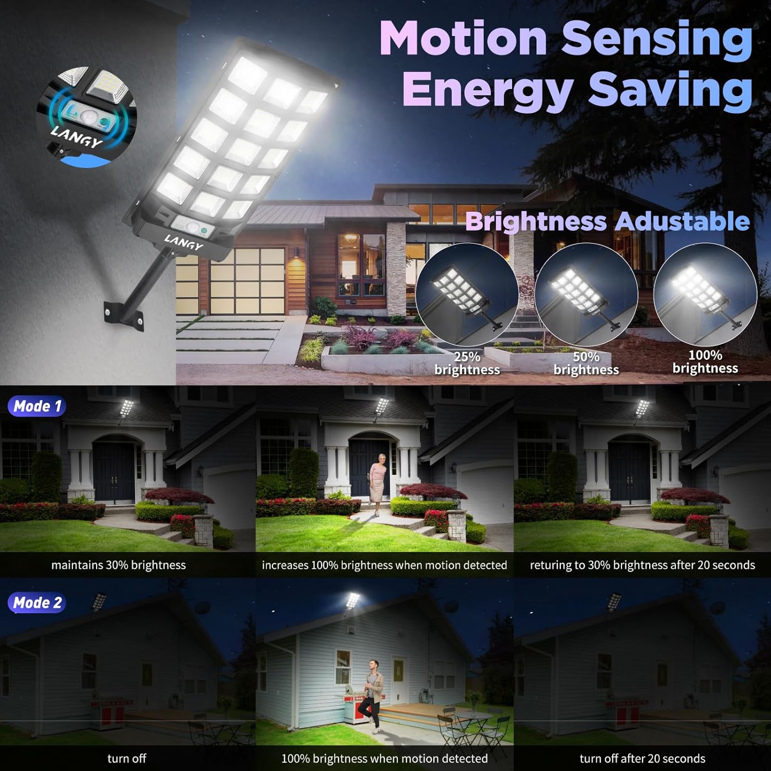 Solar Street Lights Outdoor,2 Pack Solar Lights Outdoor Waterproof Dusk to Dawn 60000LM 6500K Solar Flood Lights Motion Sensor with Remote Control, Commercial Area Lighting for Outside Parking Lot