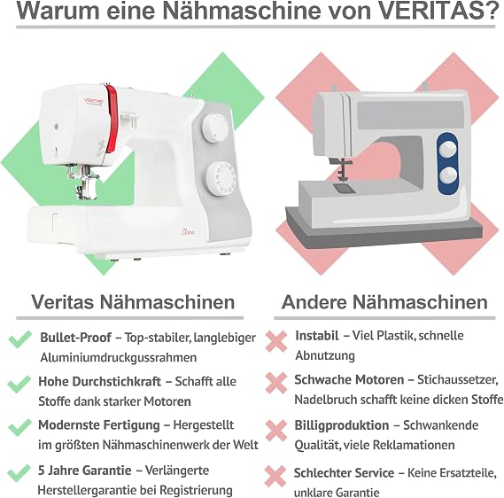 VERITAS Anna Free-Arm Sewing Machine with Foot Pedal - 32 Stitches Threading Aid Auto Thread Tension Thread Cutter LED Sewing Light Stitch Length & Stitch Width Adjustable