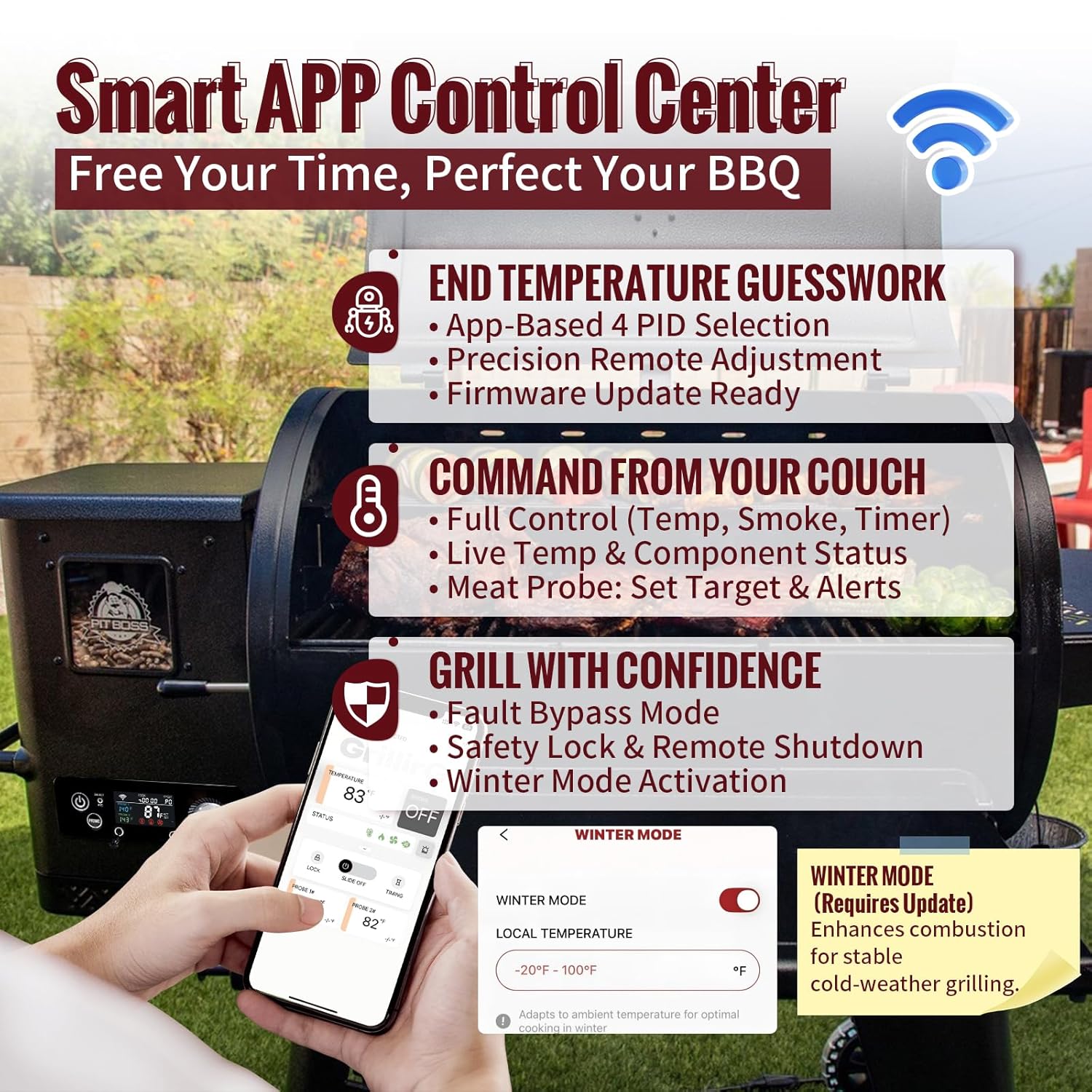 WiFi PID Rectangular Grill Controller (AC03P9) for Pit Boss with Smart APP Control - Wireless Replacement for Sportsman, Navigator, Mahogany, Competition, Pro Series 440-1600 Pellet Grills and Smokers