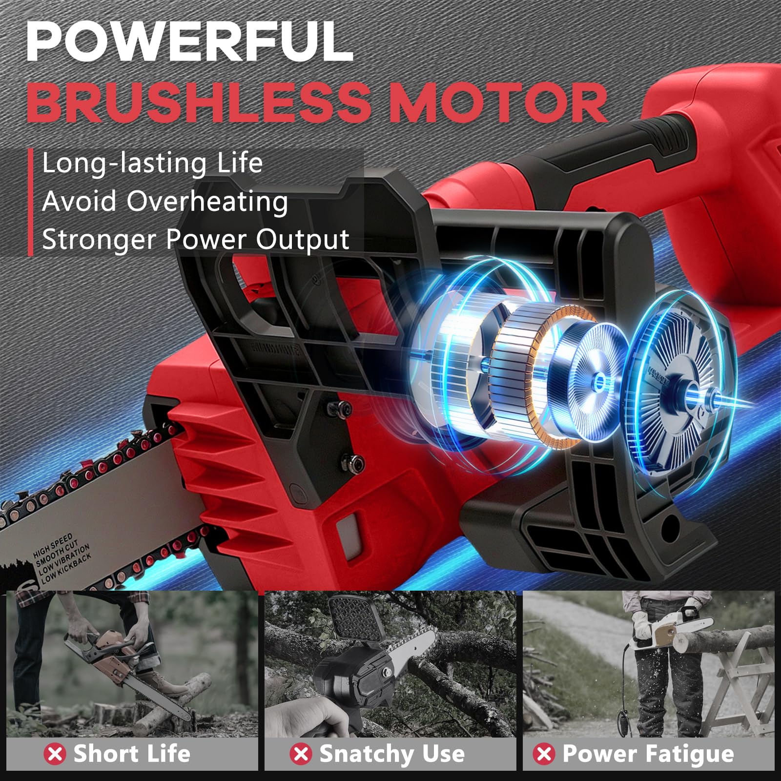 Roadtime Sega a catena a batteria da 12 pollici per Milwaukee 18 V (senza batteria), sega per albero senza spazzole con 2 catene di ricambio, mini motosega con occhiali e guanti per tagliare legno