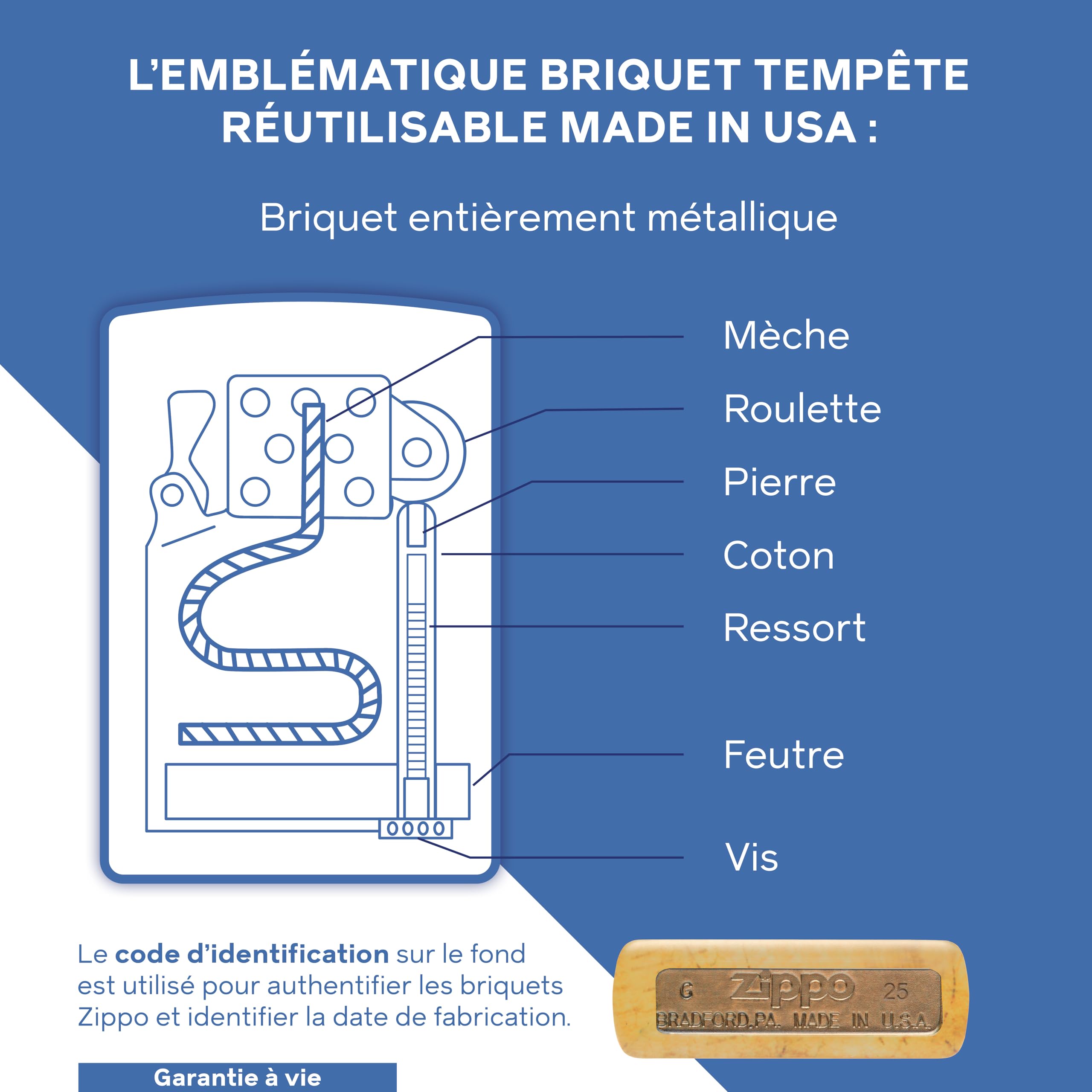 Zippo Briquet Tempête - Modèle Nautique - 540 Color, Multicolore - Rechargeable - Réutilisable - Design Coupe-Vent - Coffret Cadeau - Fabriqué aux États-Unis