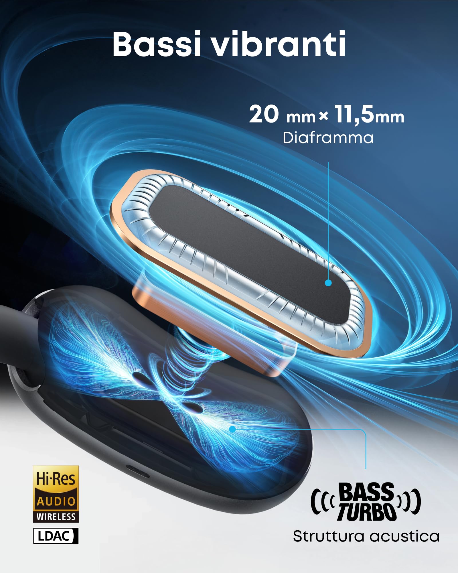 Soundcore AeroFit 2 di Anker, auricolari regolabili open-ear, bassi x2 più potenti, fino a 42 ore di ascolto, certificazione IP55, chiamate nitide, ricarica wireless e traduzione in tempo reale