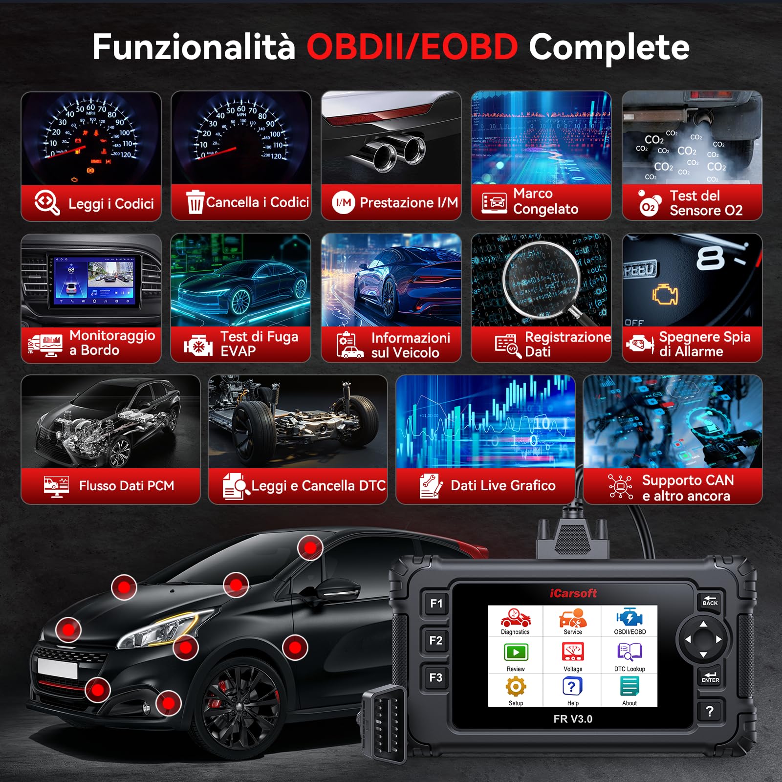 iCarsoft FR V3.0 OBD2 Auto Diagnostica per Marchi Francesi e Italiani, Diagnosi Auto Professionale in Italiano per Tutti i Sistemi, 45 Funzioni di Ripristino, Test Bidirezionale, Aggiornamento a Vita